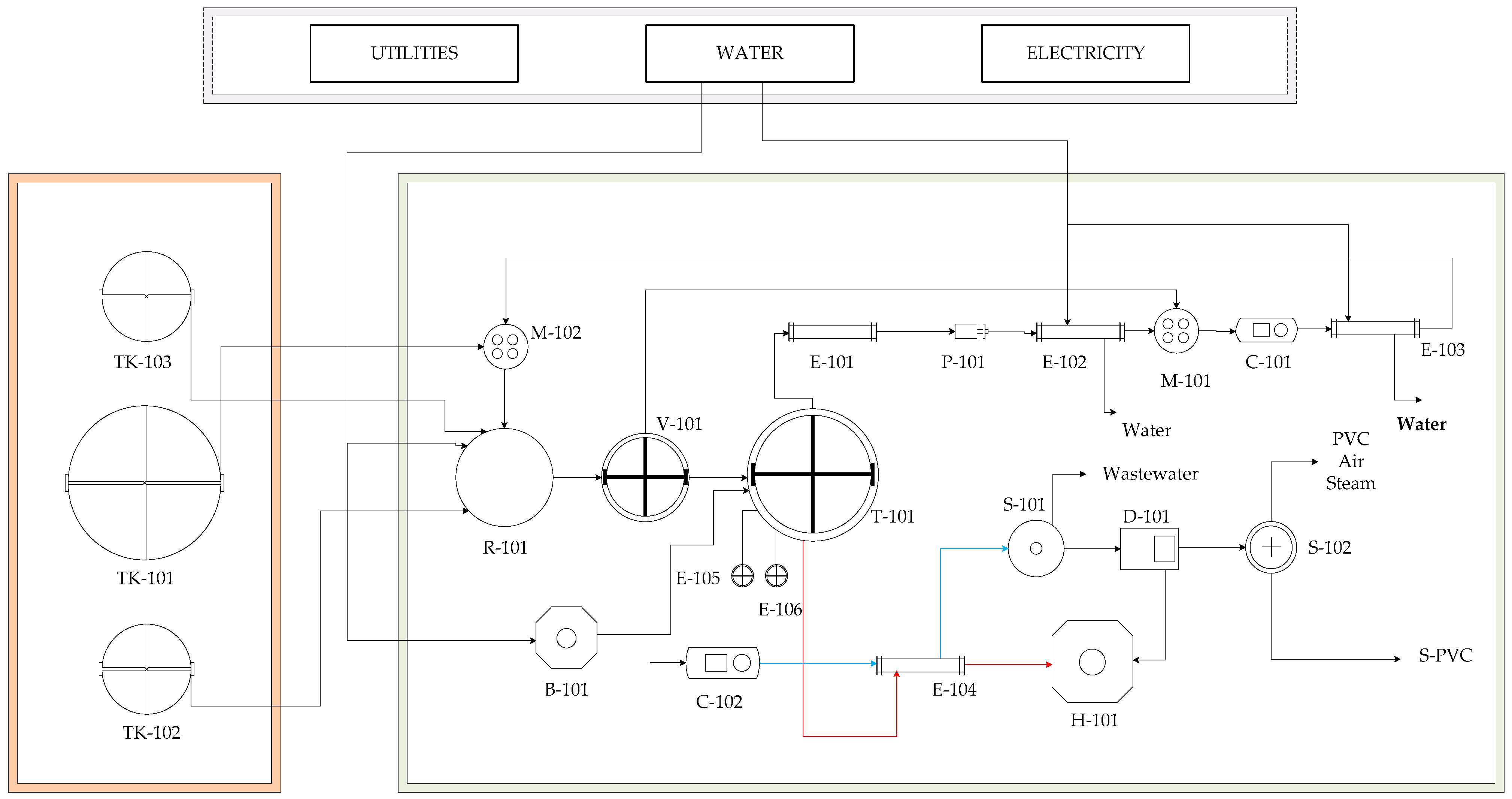 Processes 13 02926 g014 Processes 13 02926 g014