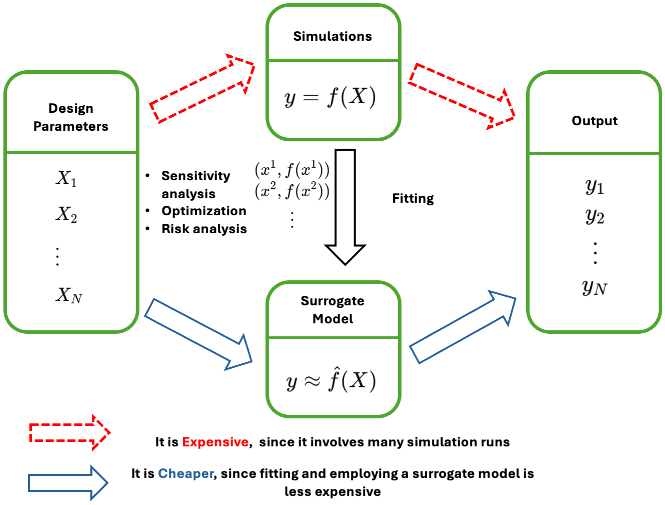 Processes 13 02929 g001 Processes 13 02929 g001