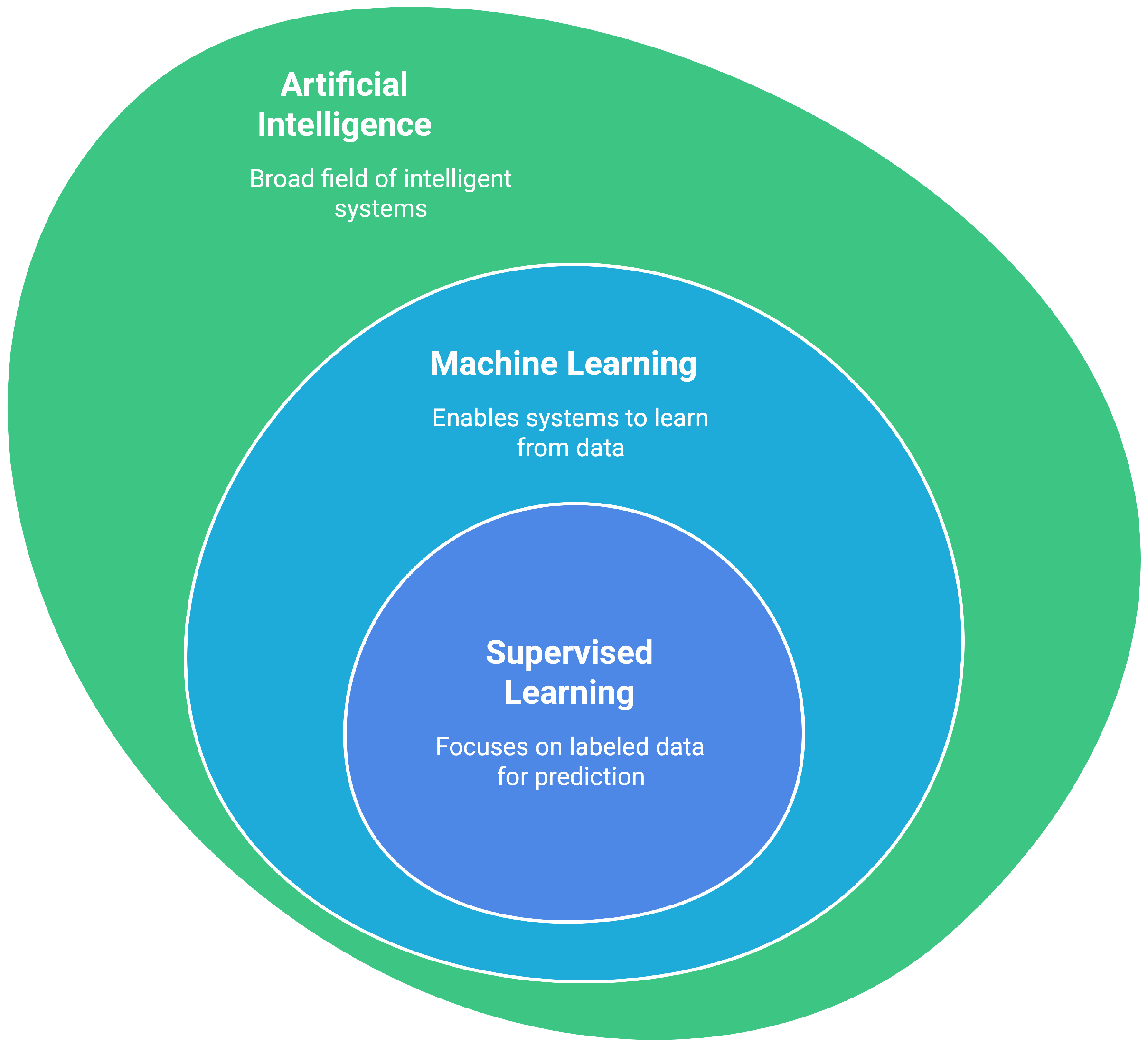 Processes 13 02929 g004 Processes 13 02929 g004
