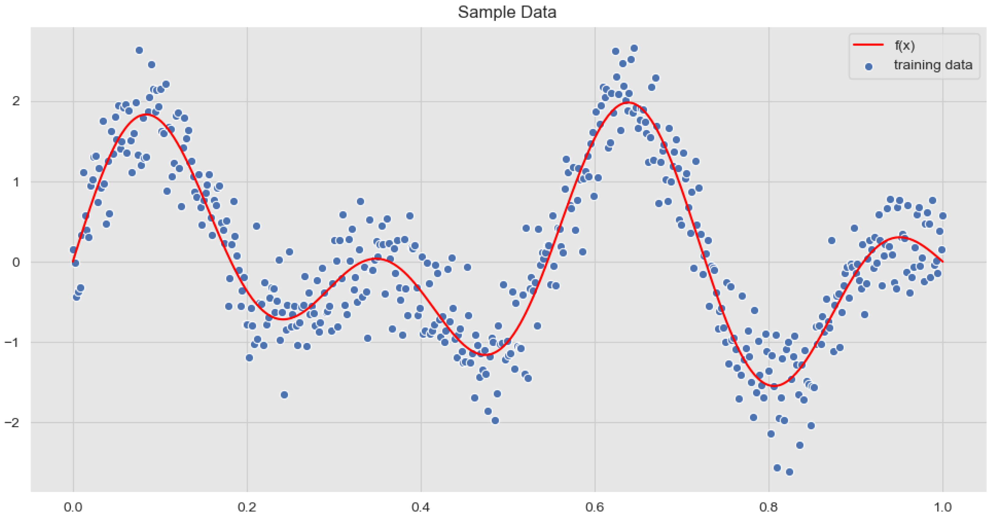 Processes 13 02929 g006 Processes 13 02929 g006