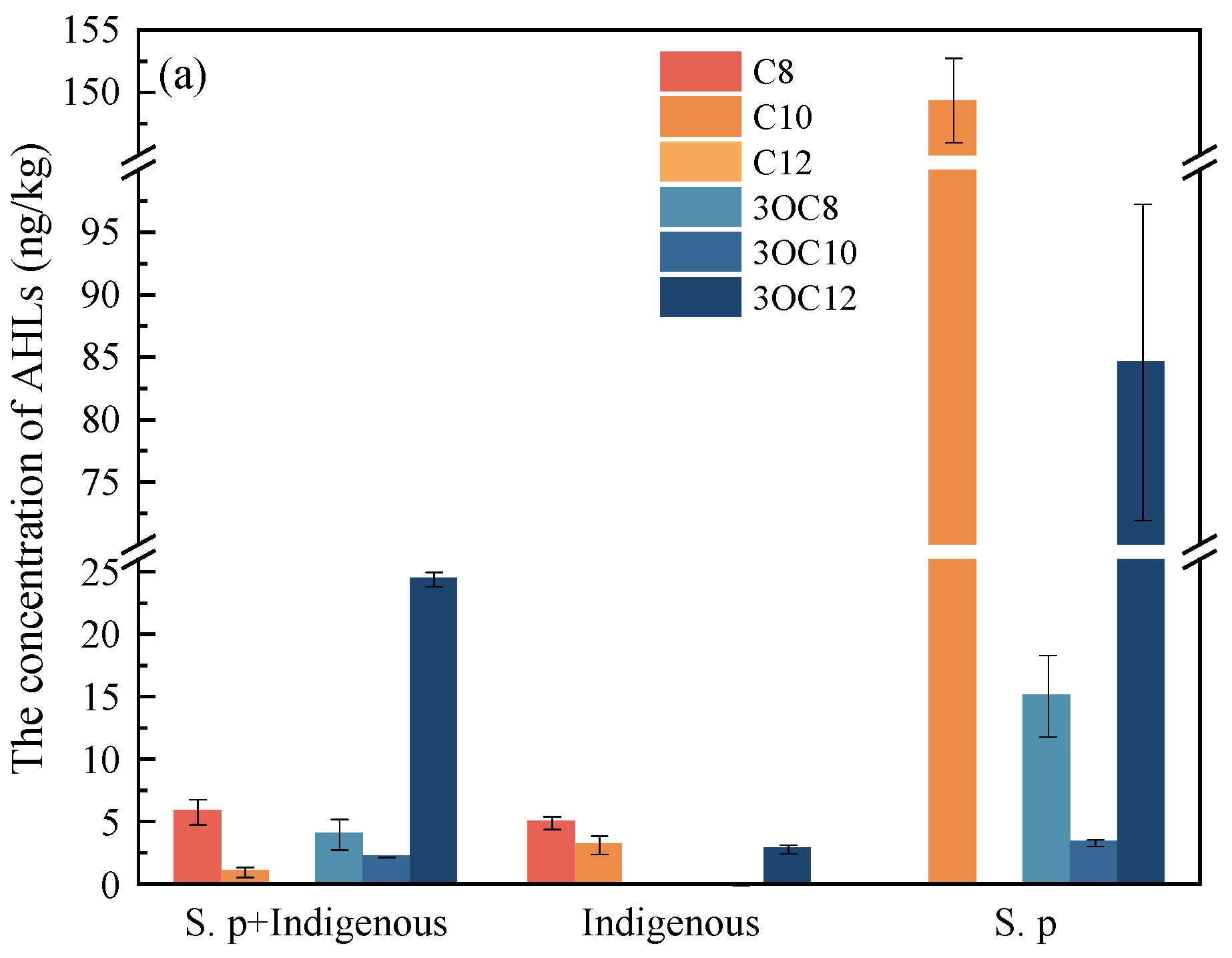 Processes 13 02931 g001a Processes 13 02931 g001a
