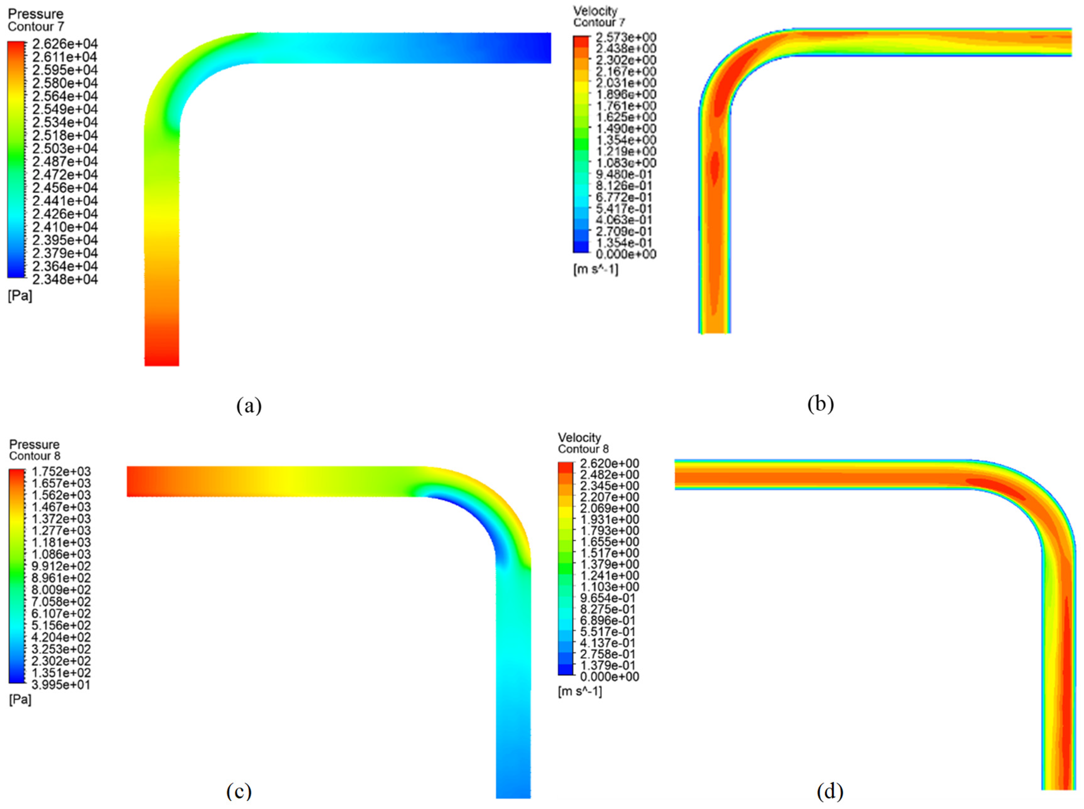 Processes 13 02932 g002