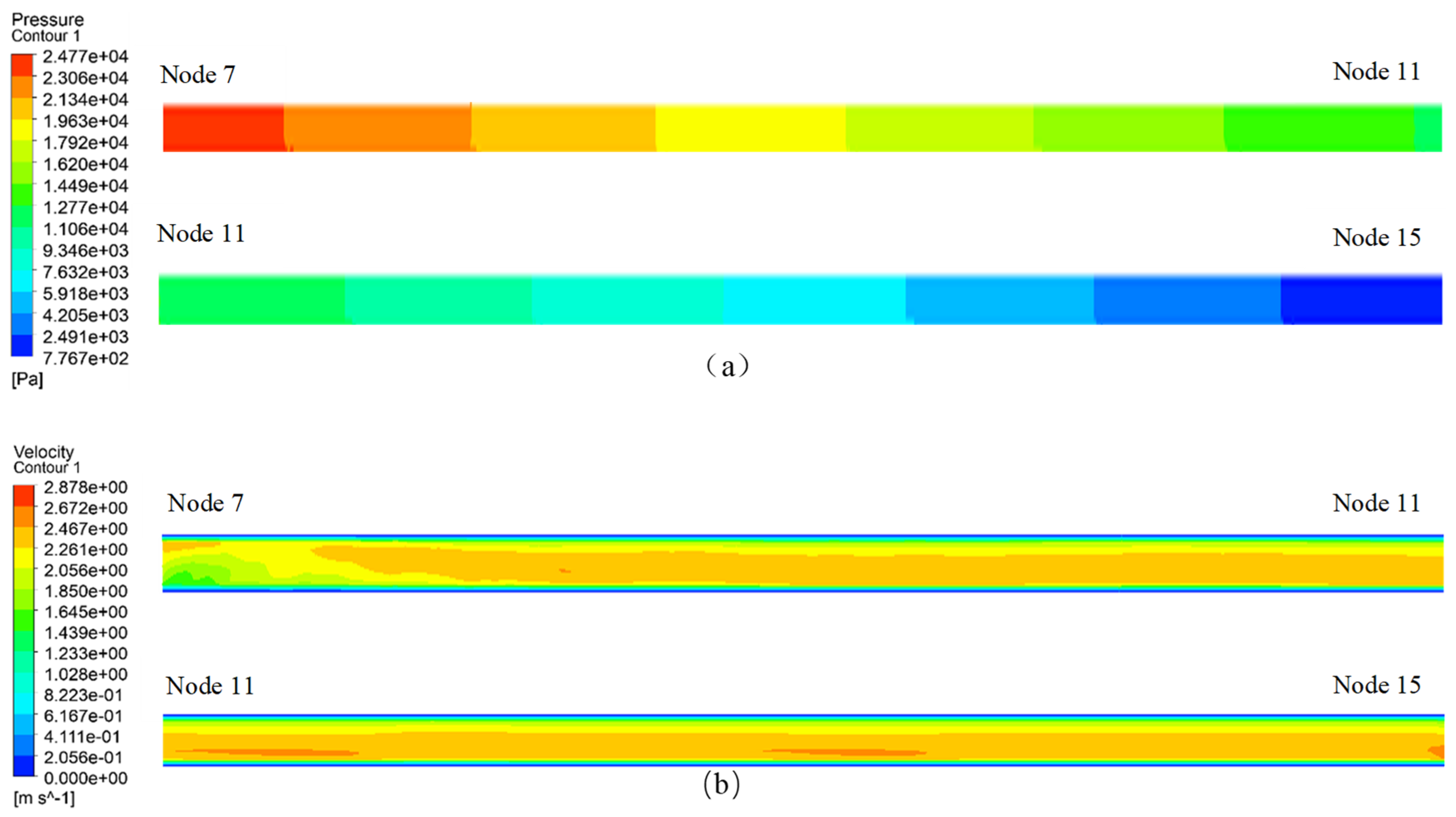 Processes 13 02932 g003
