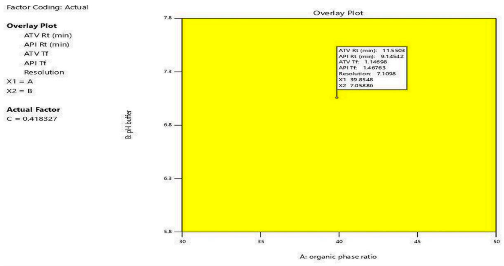 Processes 13 02933 g007 Processes 13 02933 g007