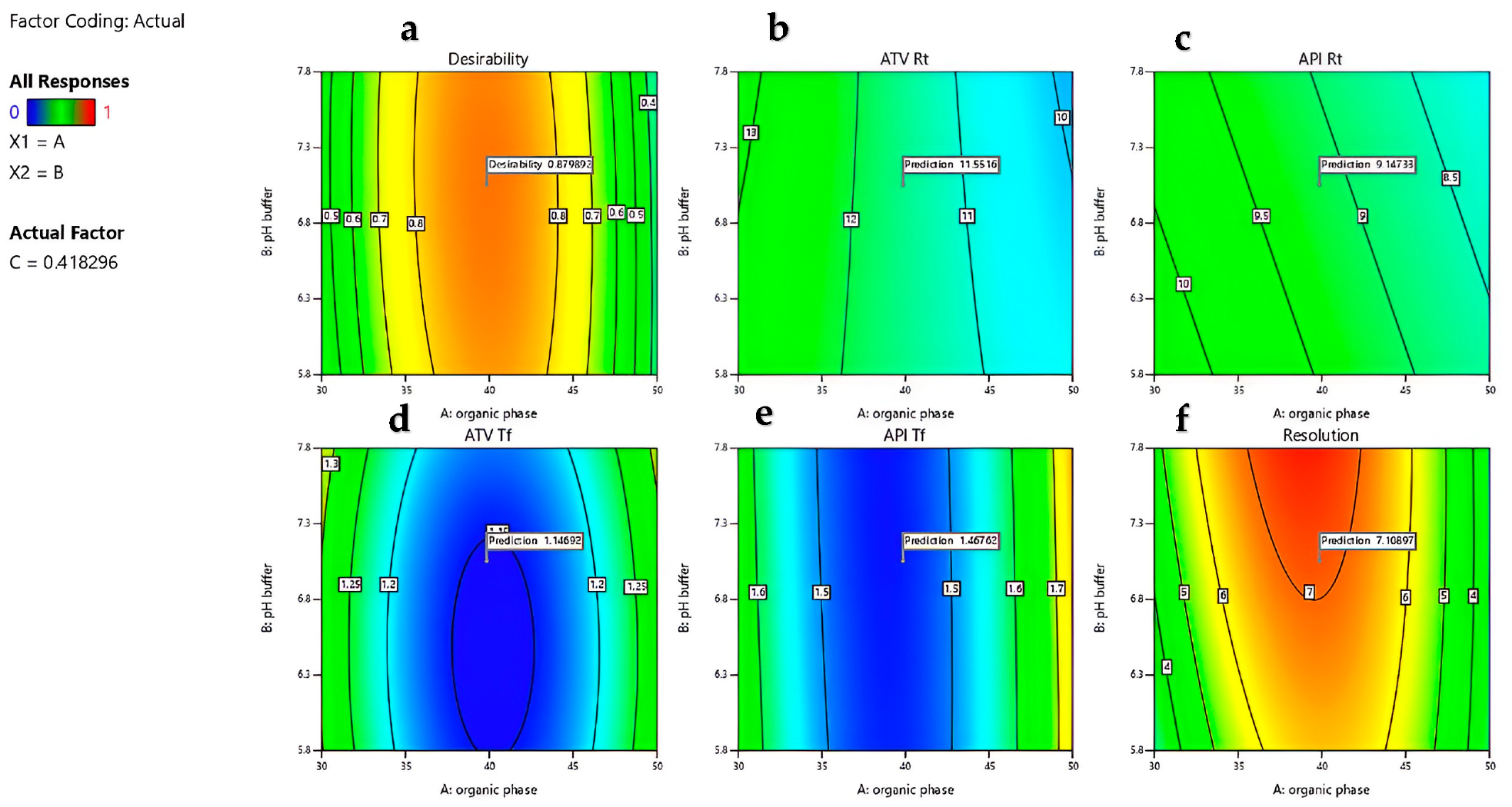 Processes 13 02933 g008 Processes 13 02933 g008