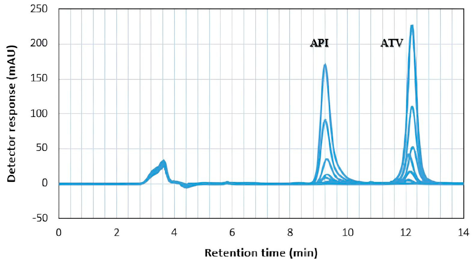 Processes 13 02933 g010 Processes 13 02933 g010