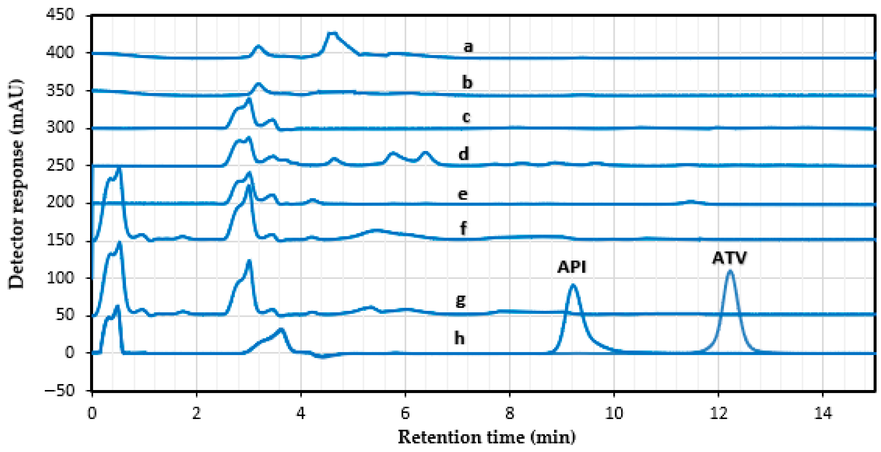 Processes 13 02933 g011 Processes 13 02933 g011