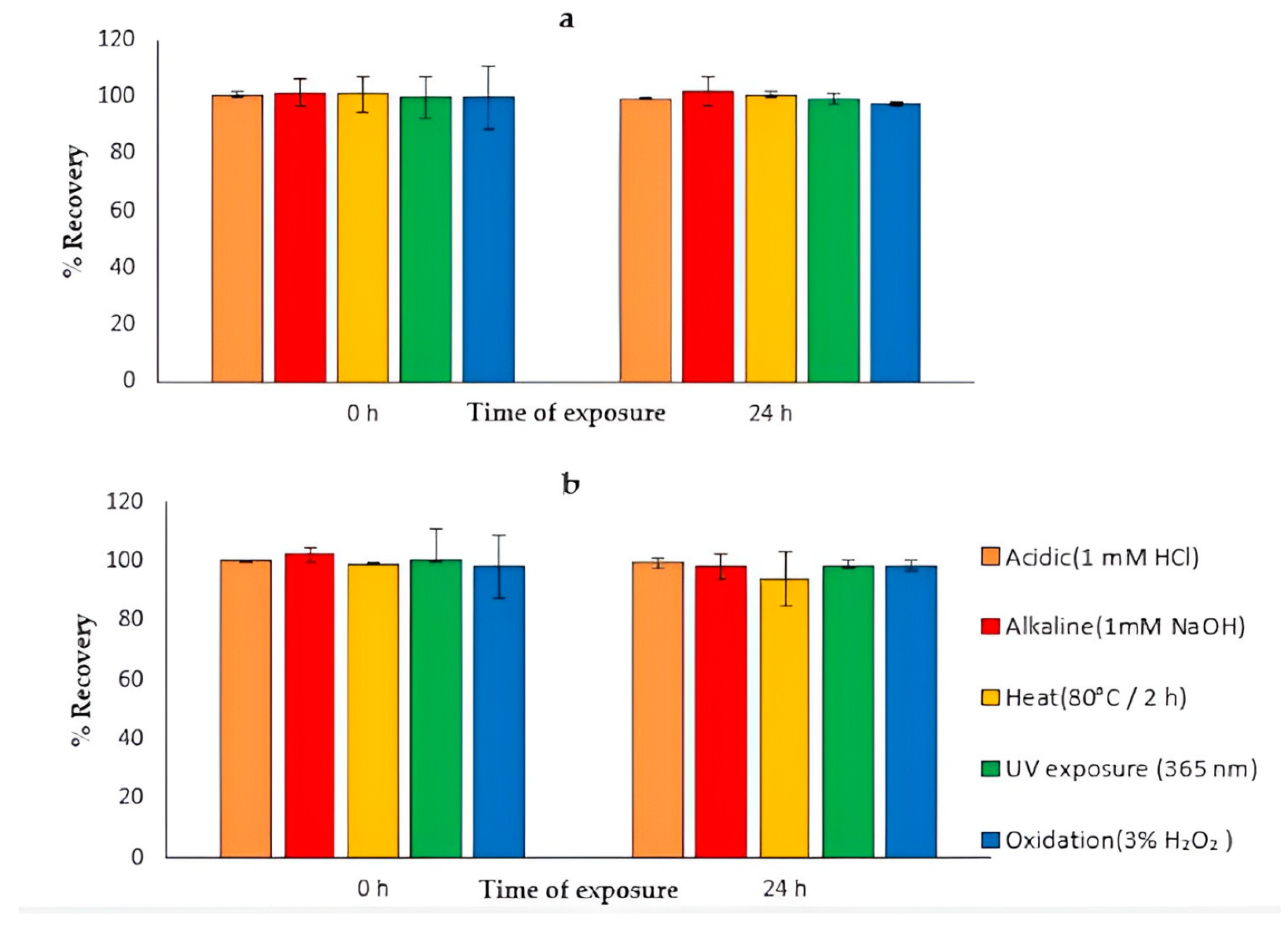 Processes 13 02933 g014 Processes 13 02933 g014