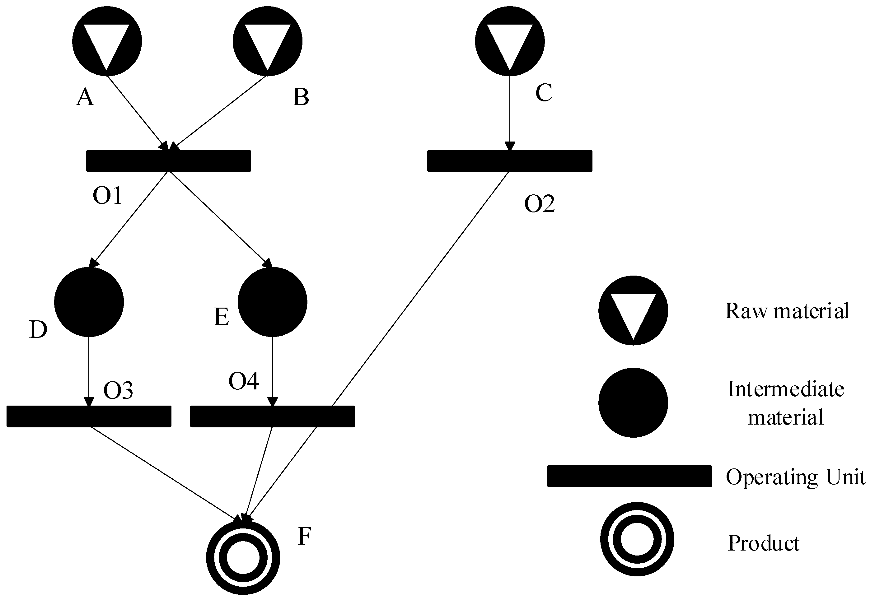 Processes 13 02936 g001