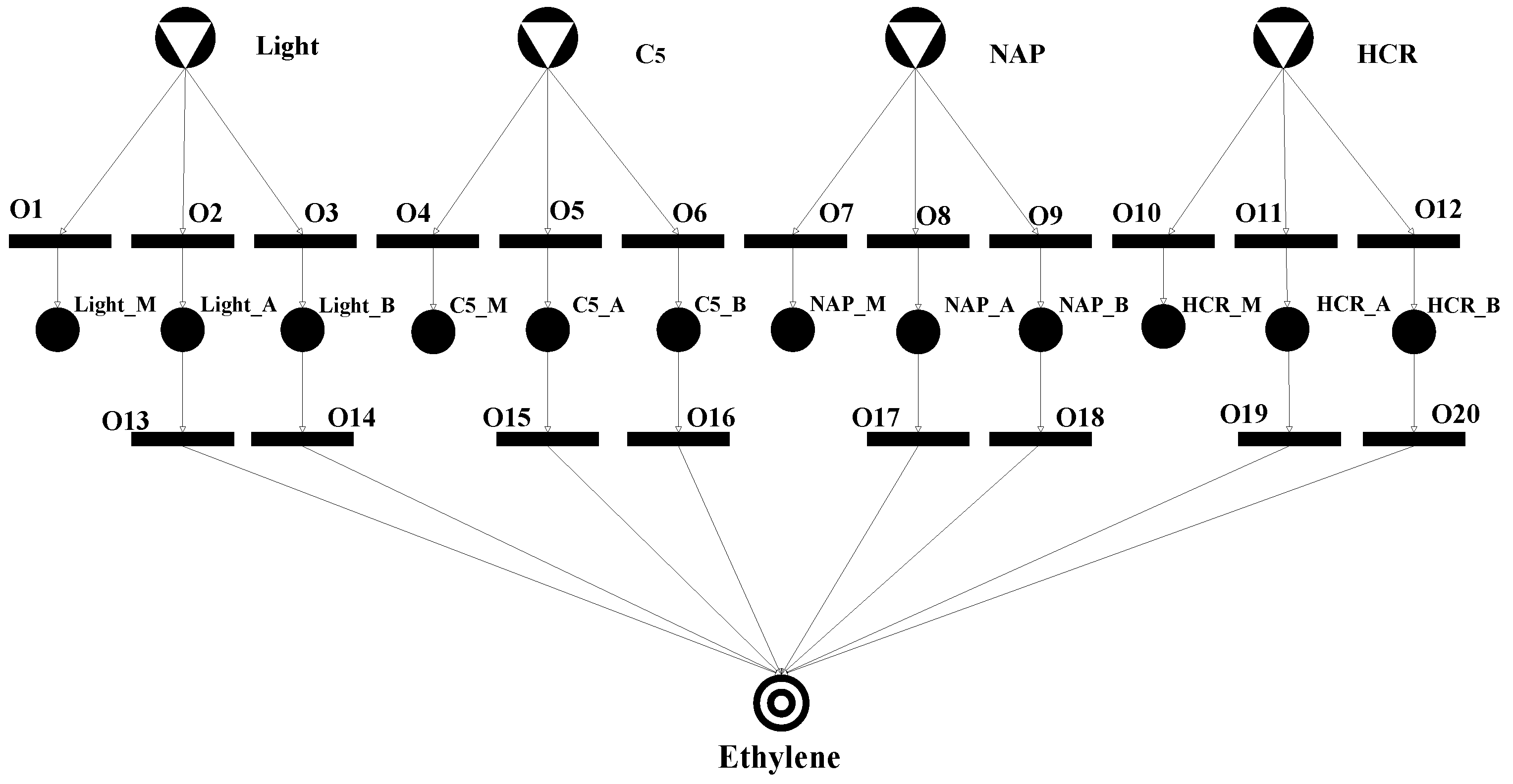 Processes 13 02936 g004