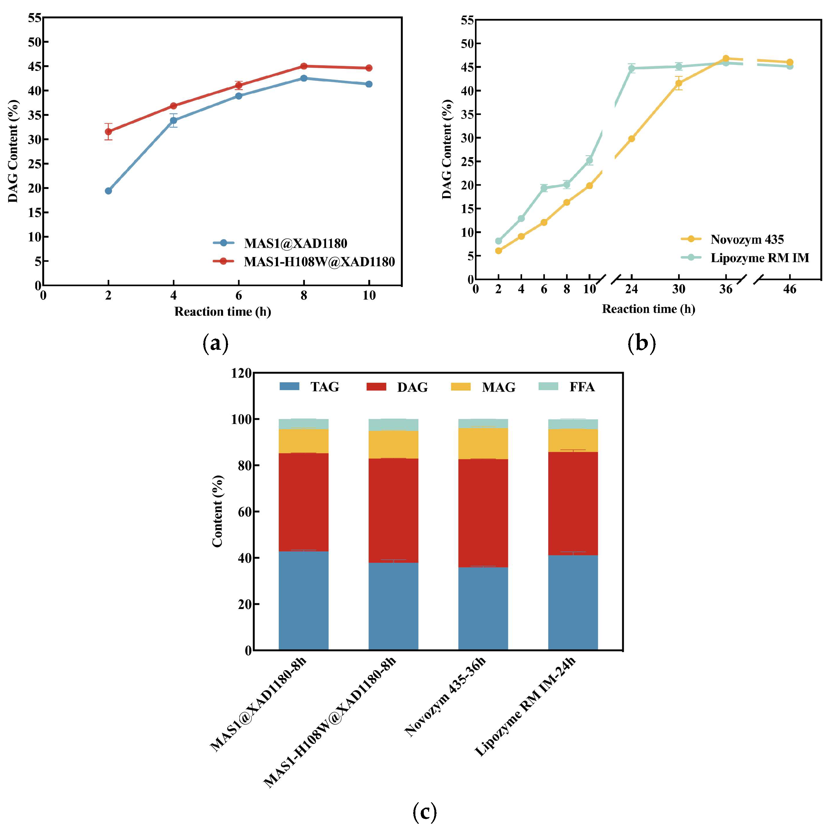 Processes 13 02937 g003