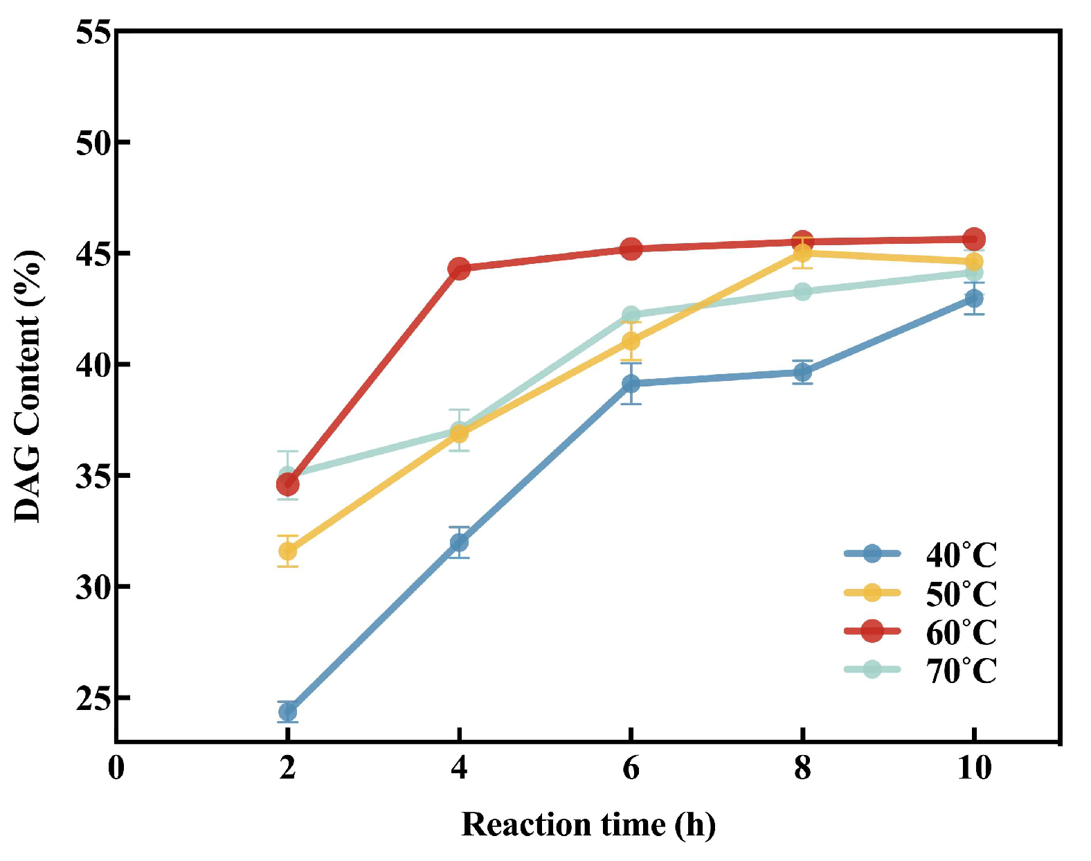Processes 13 02937 g004