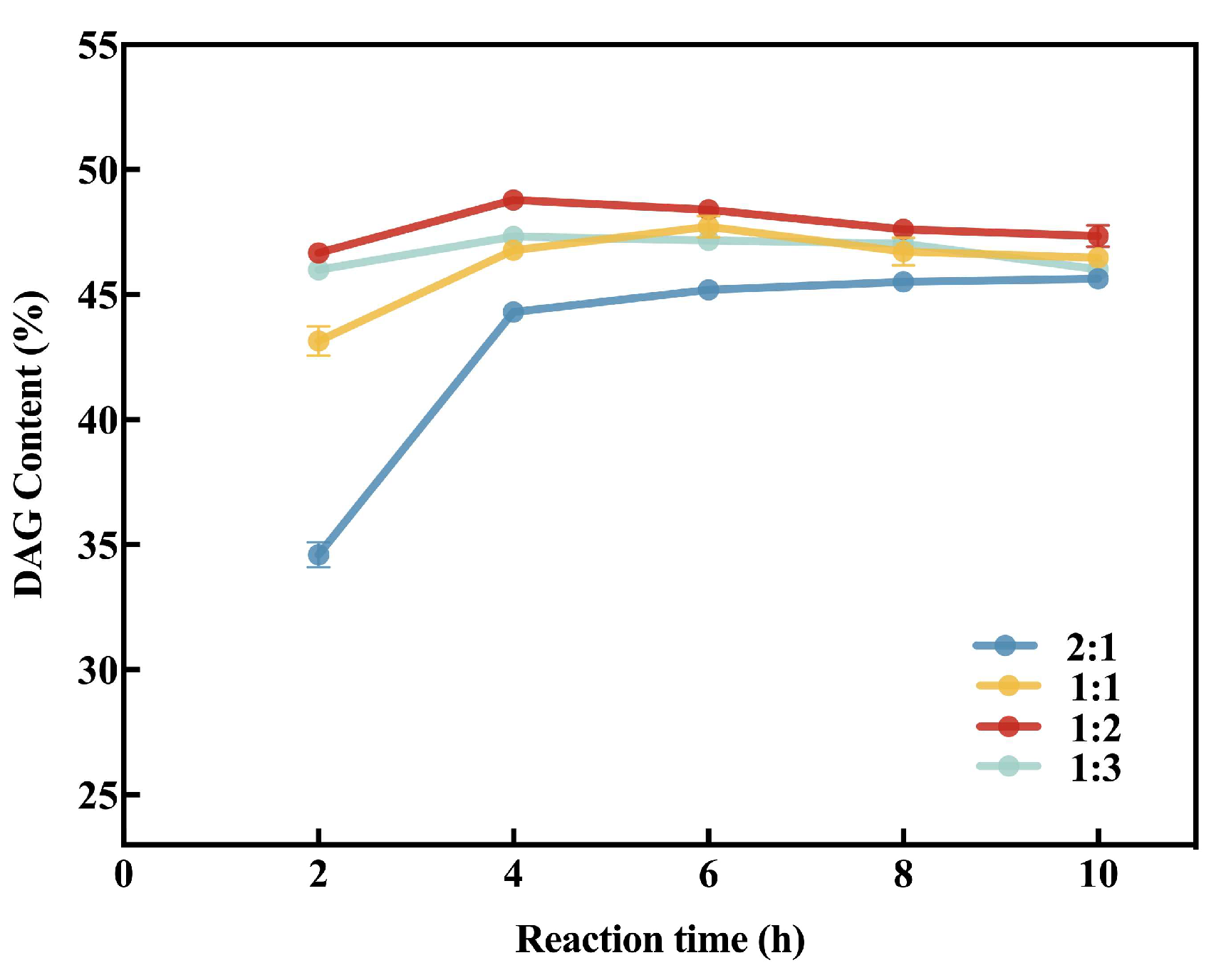 Processes 13 02937 g005