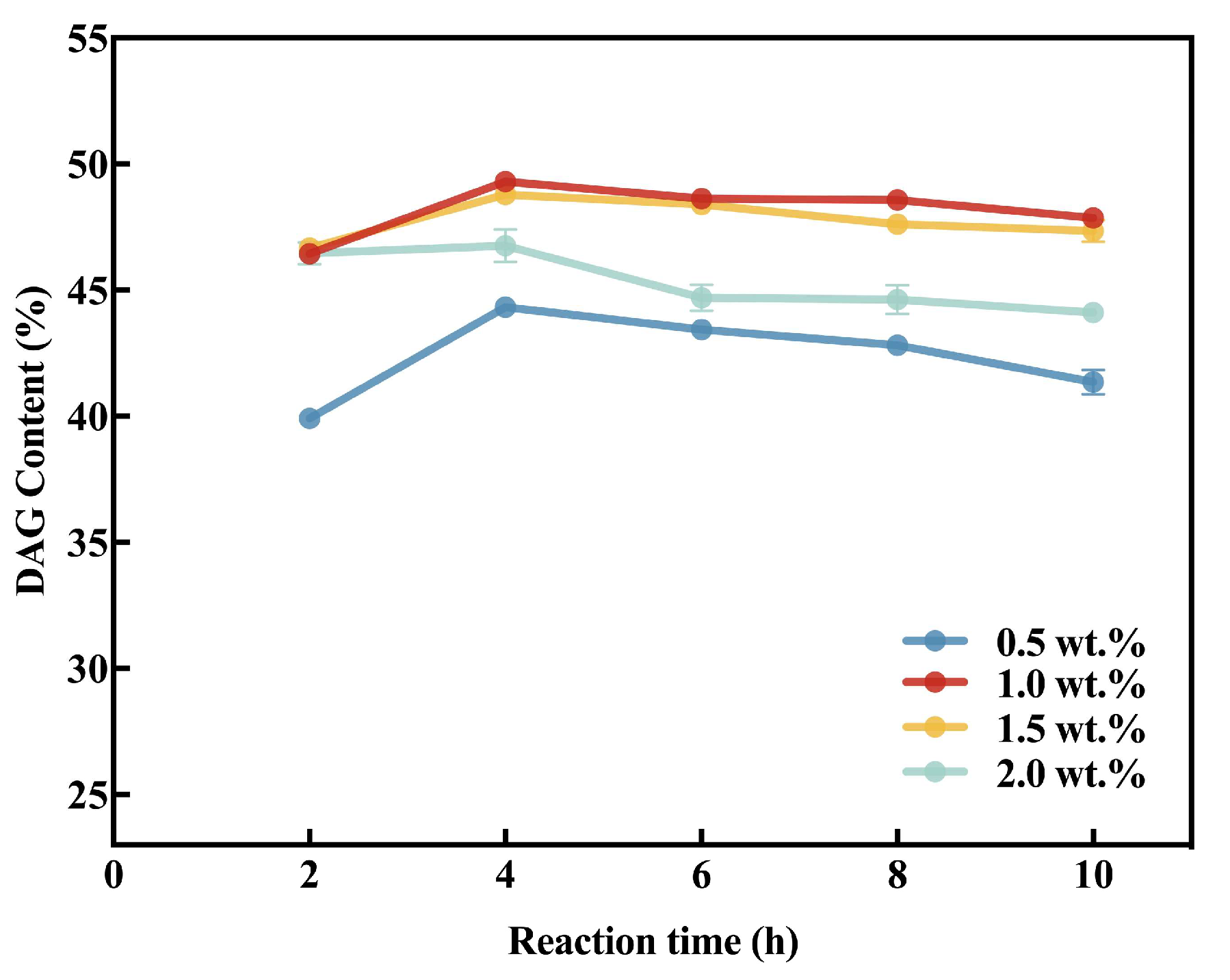 Processes 13 02937 g006