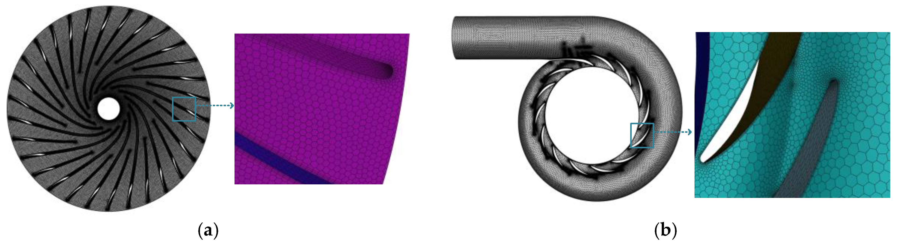 Processes 13 02939 g003a Processes 13 02939 g003a