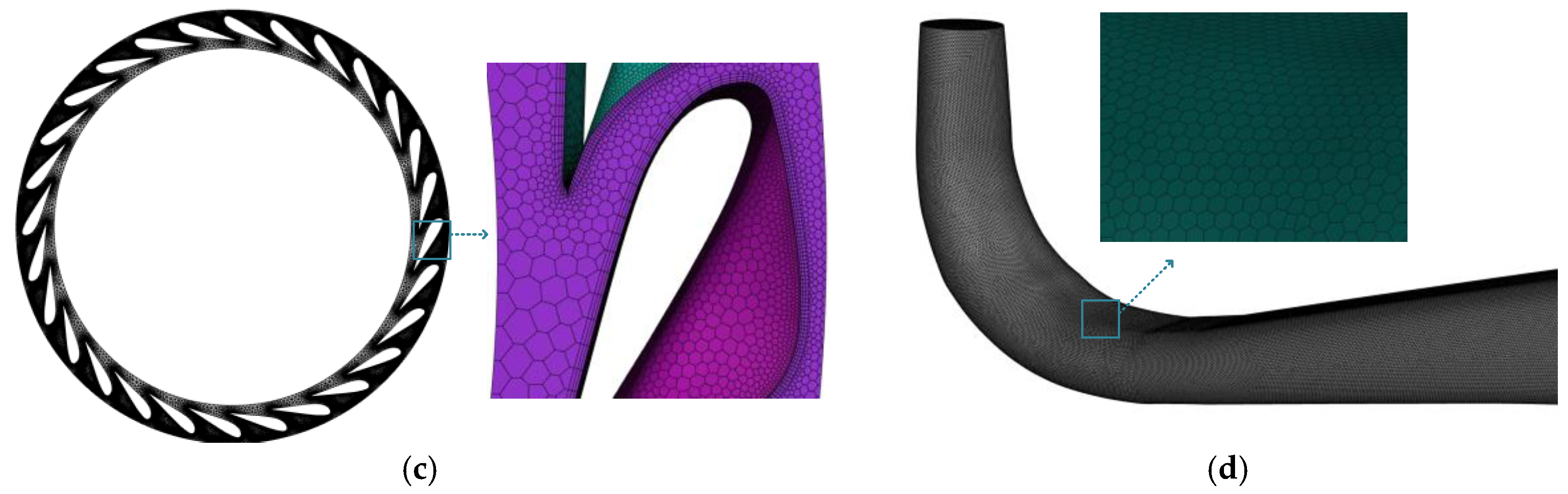 Processes 13 02939 g003b Processes 13 02939 g003b