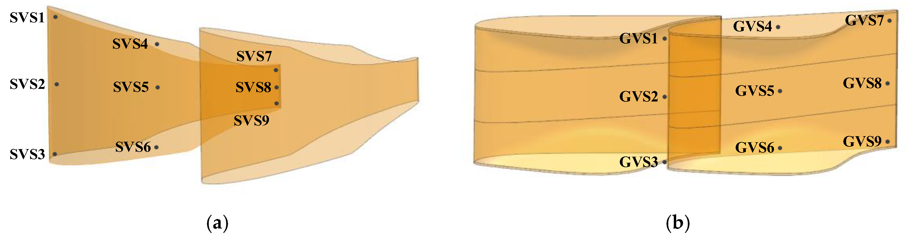 Processes 13 02939 g005a Processes 13 02939 g005a