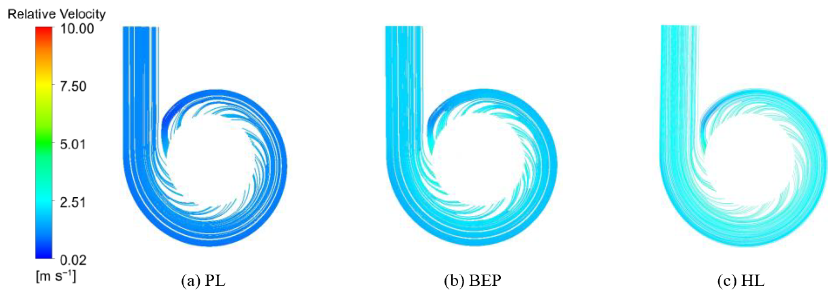 Processes 13 02939 g007 Processes 13 02939 g007