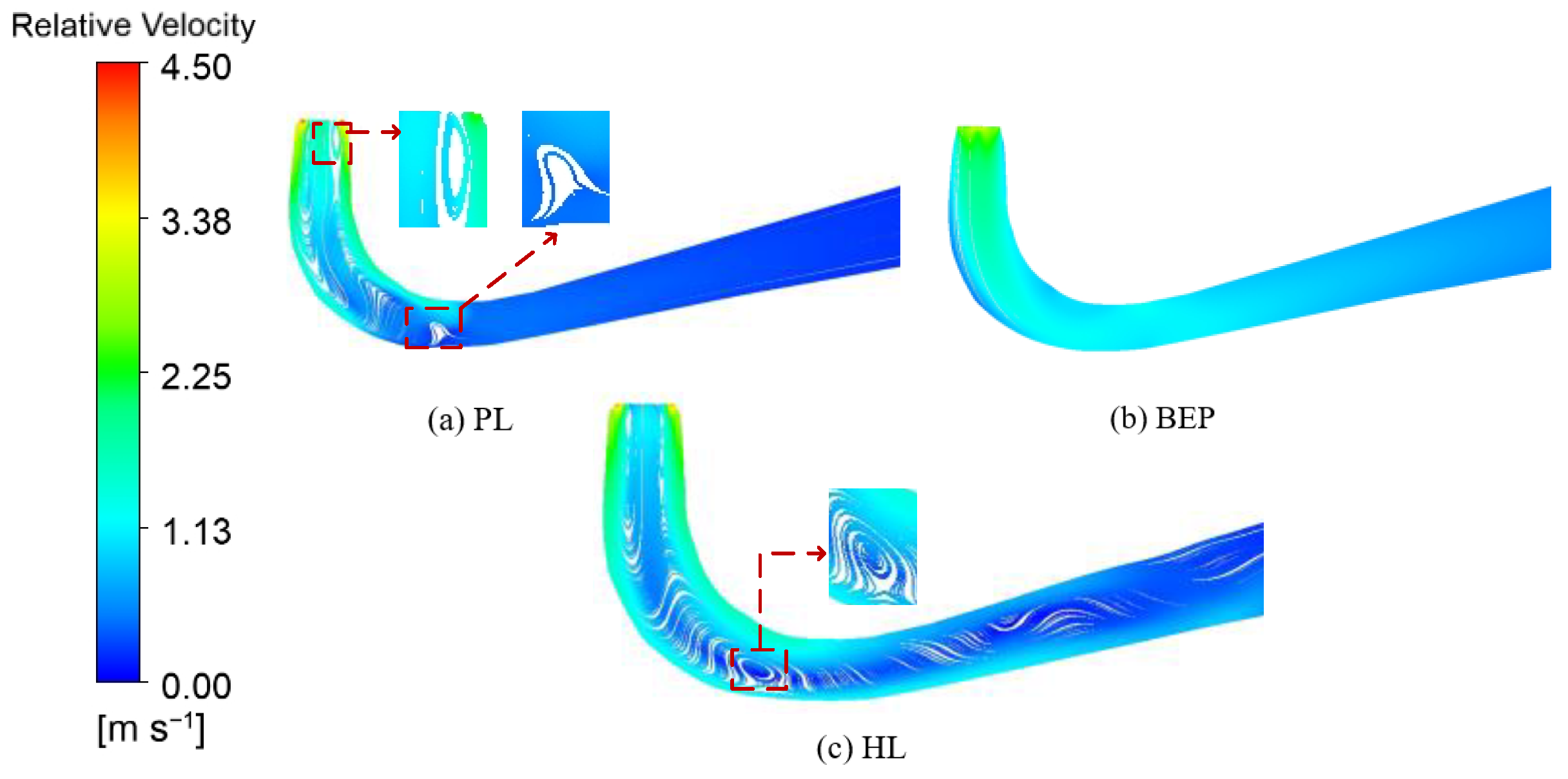 Processes 13 02939 g010 Processes 13 02939 g010