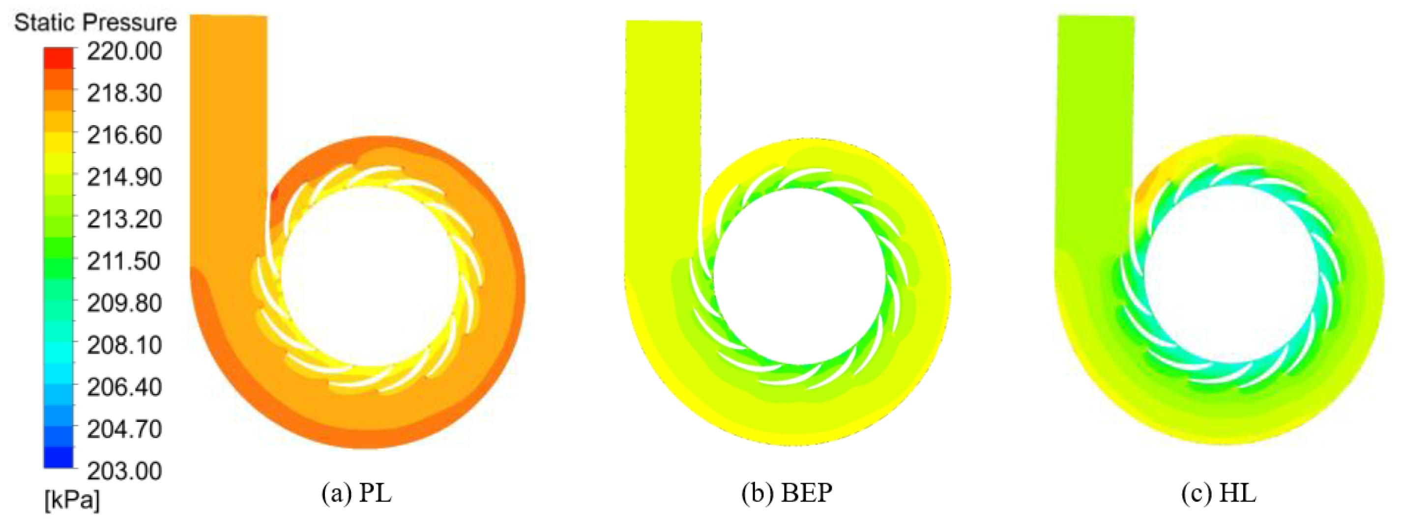 Processes 13 02939 g011 Processes 13 02939 g011