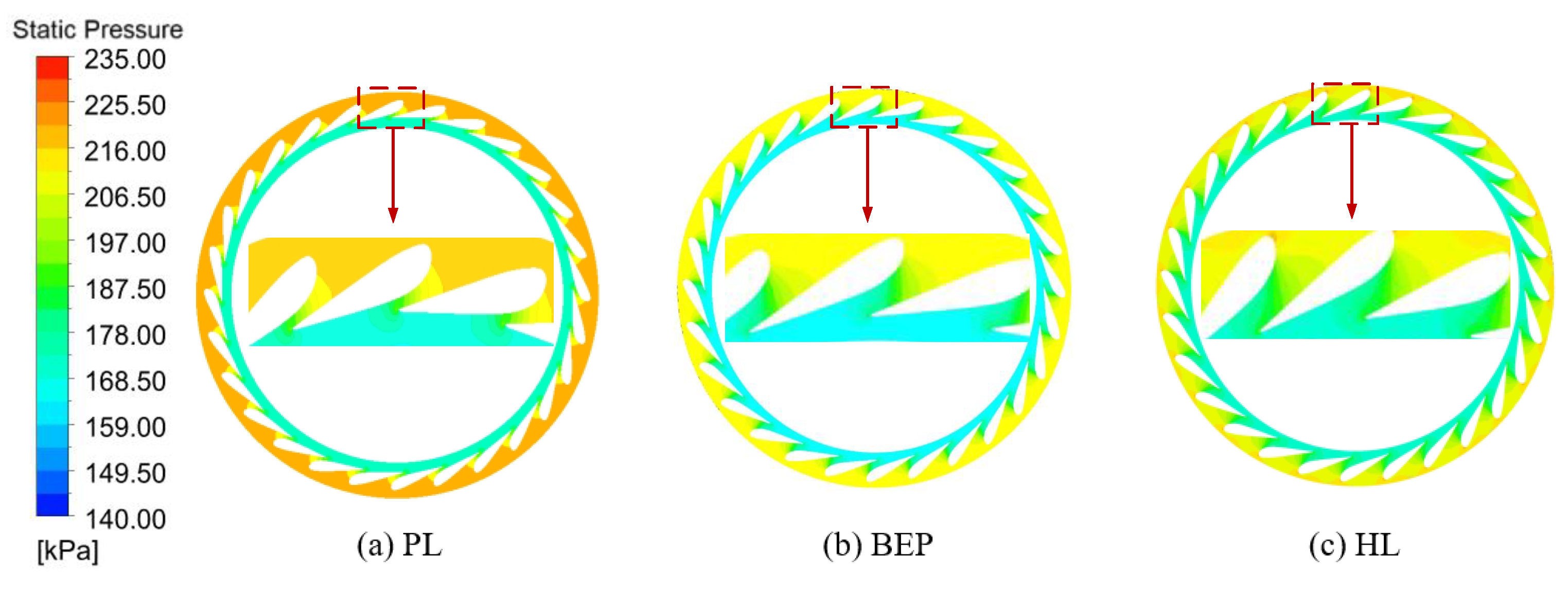 Processes 13 02939 g012 Processes 13 02939 g012