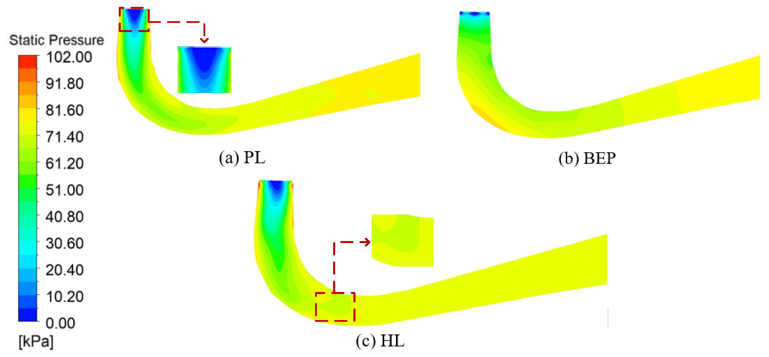 Processes 13 02939 g014 Processes 13 02939 g014