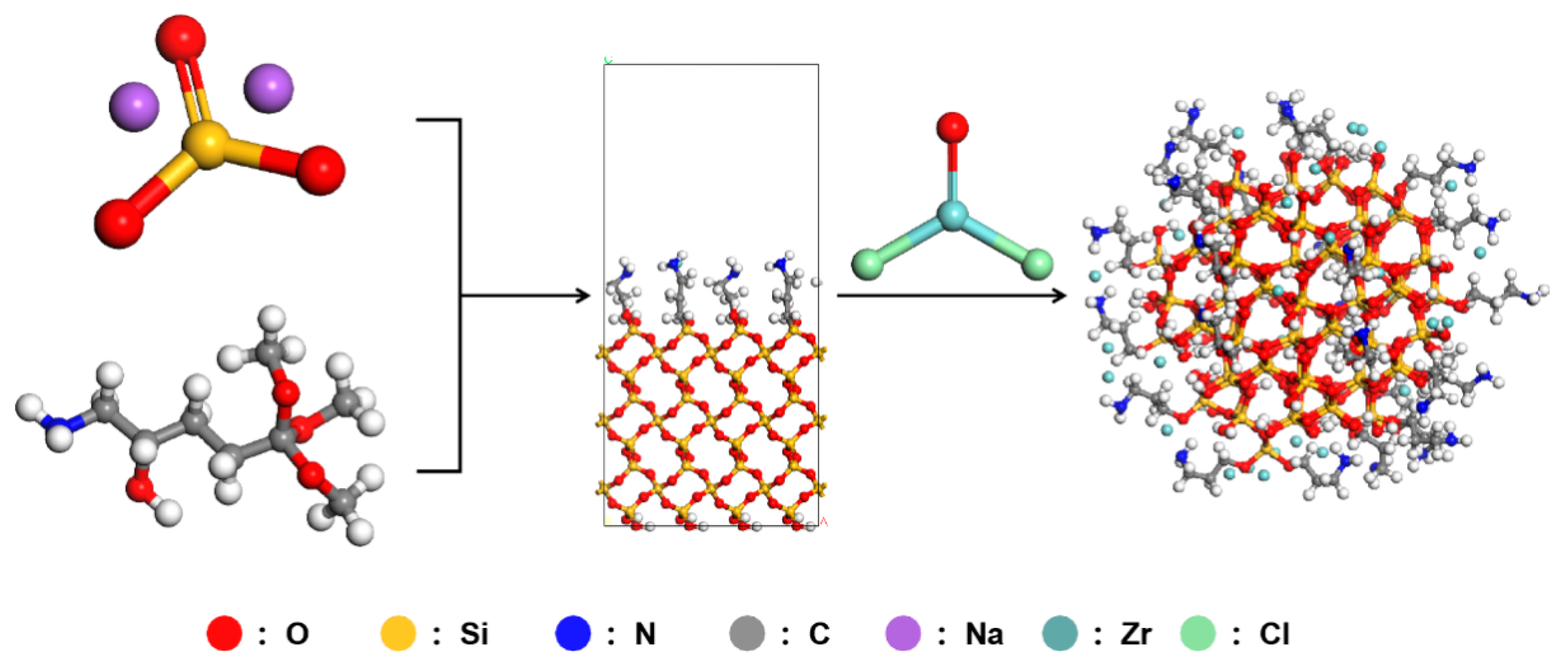 Processes 13 02940 g001