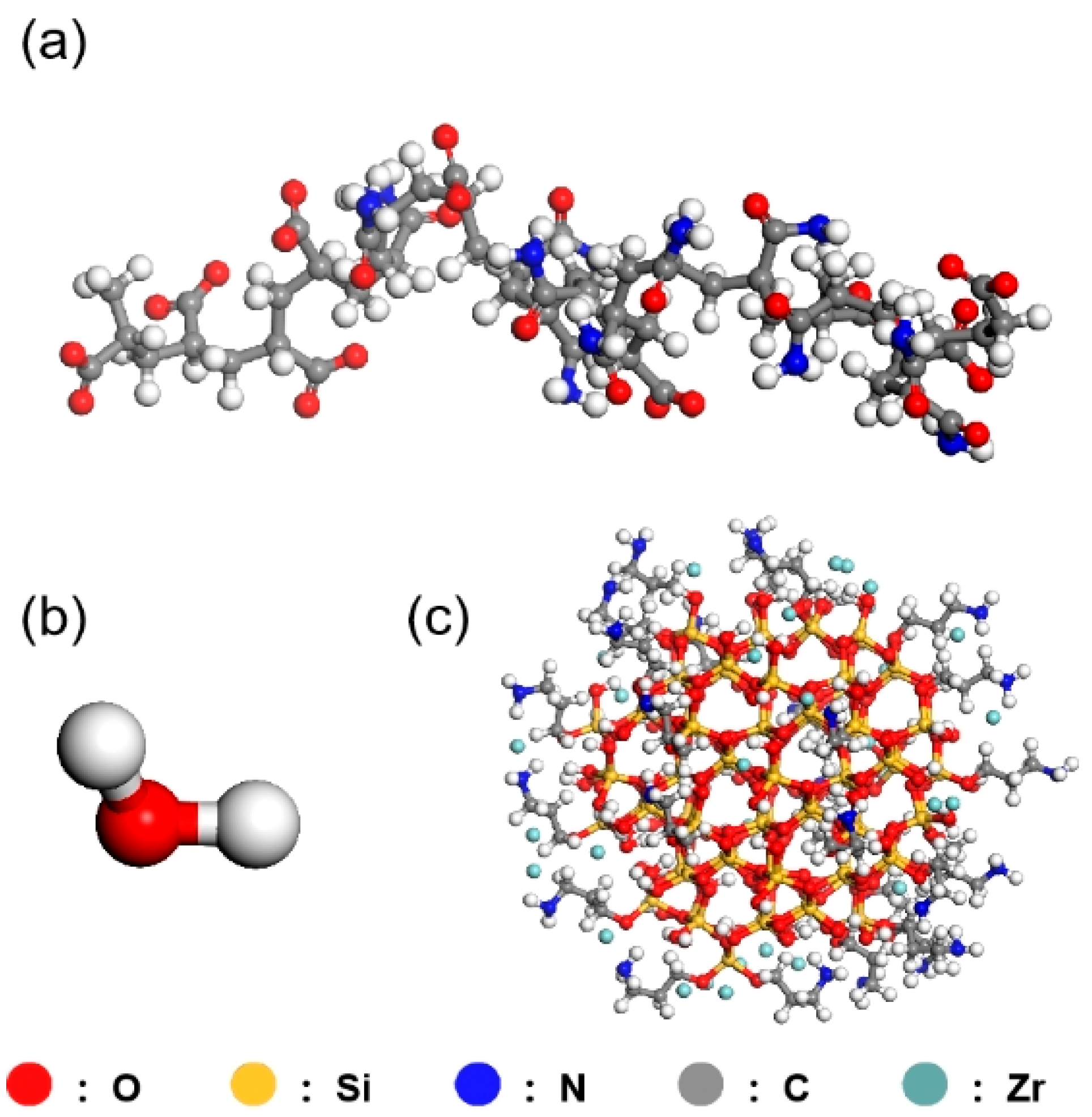 Processes 13 02940 g010