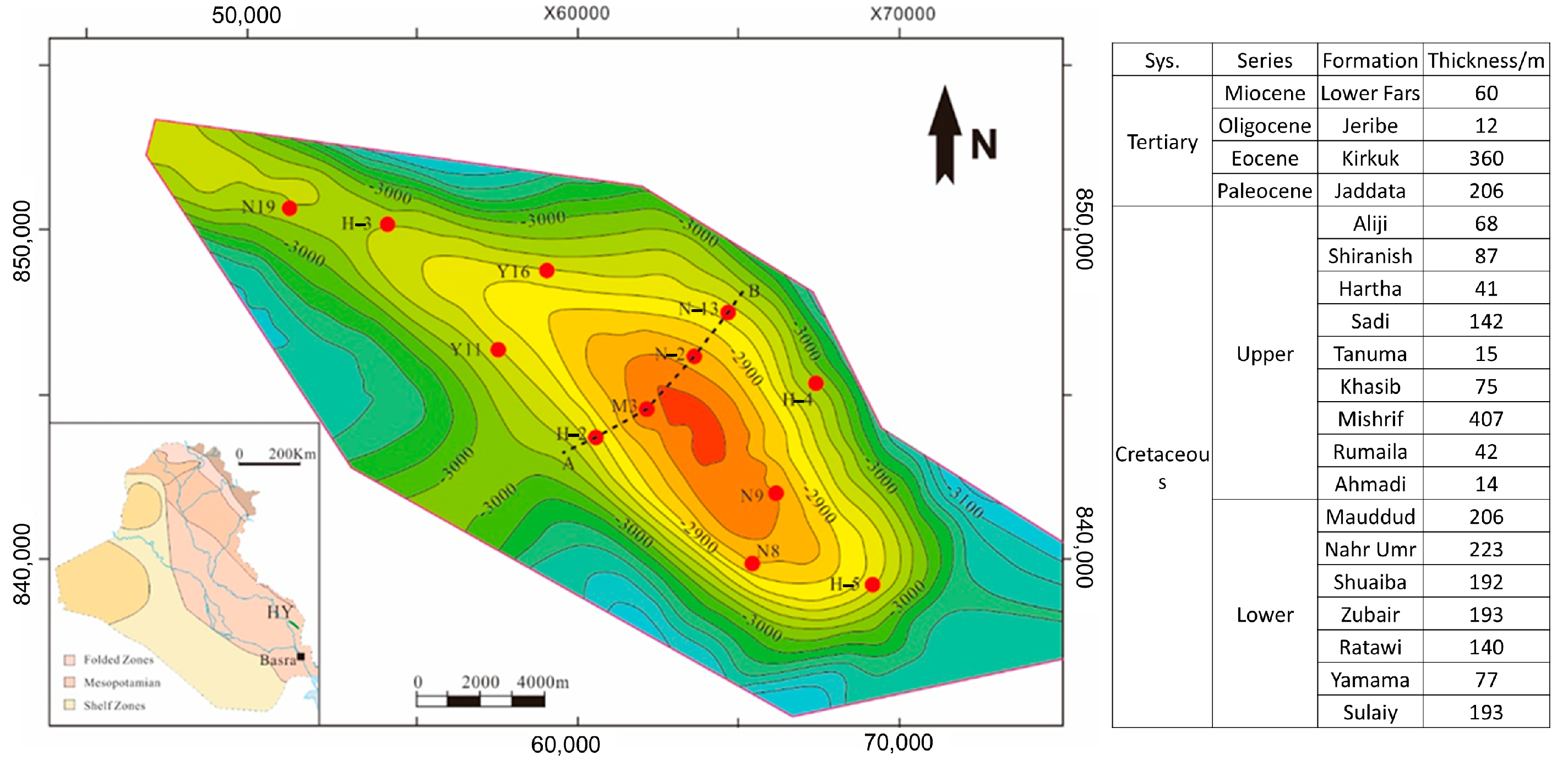 Processes 13 02941 g001