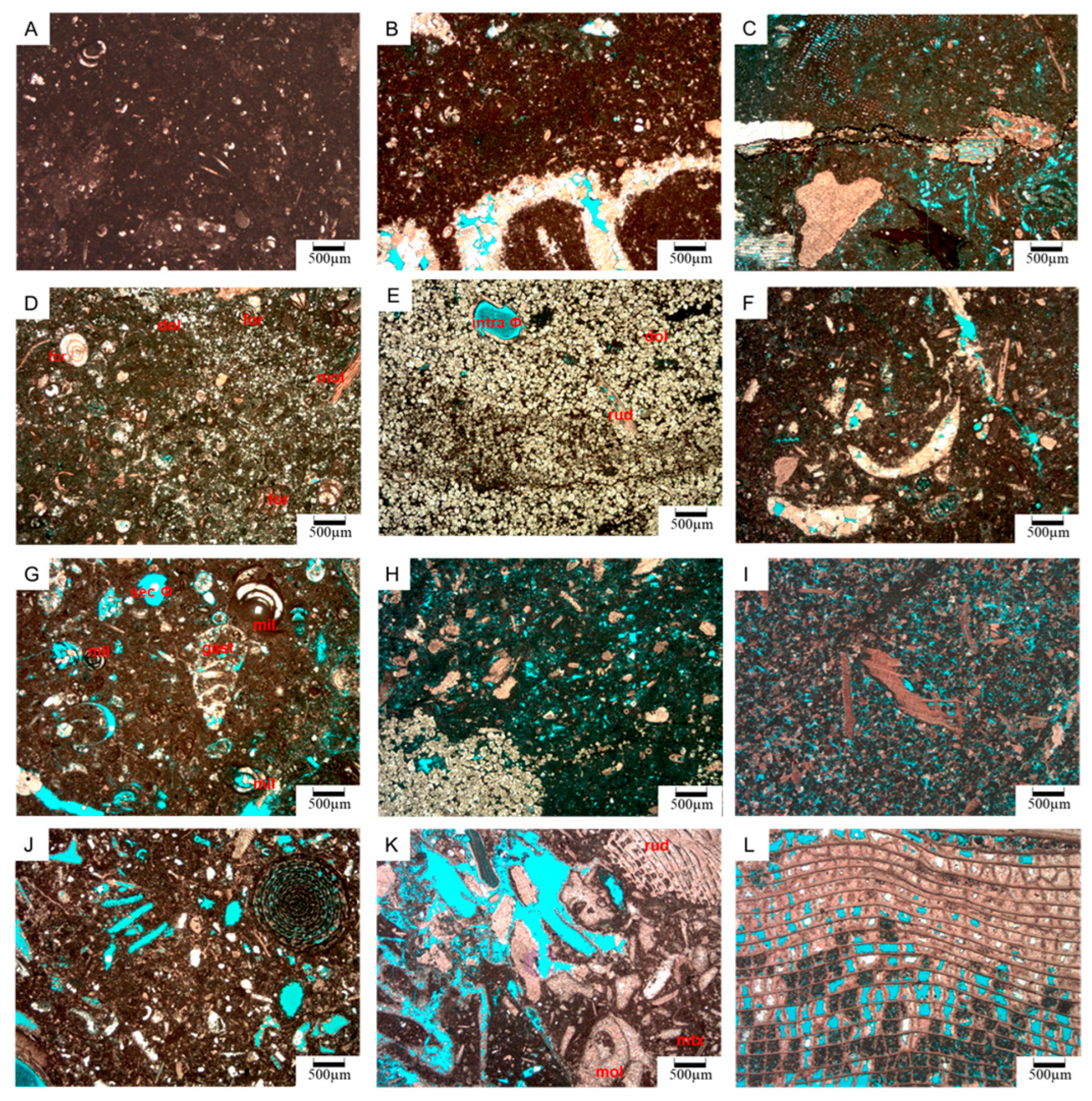 Processes 13 02941 g006