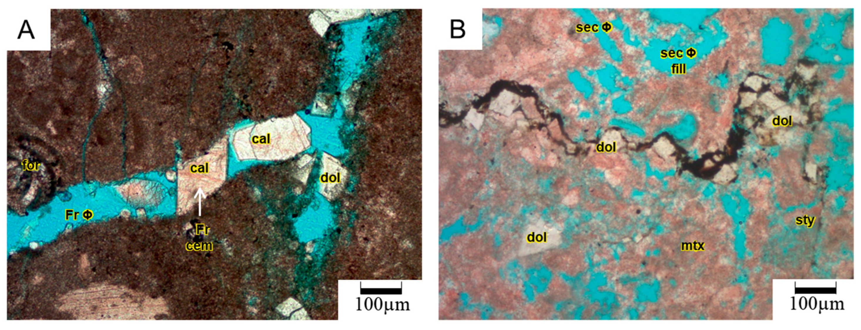 Processes 13 02941 g013