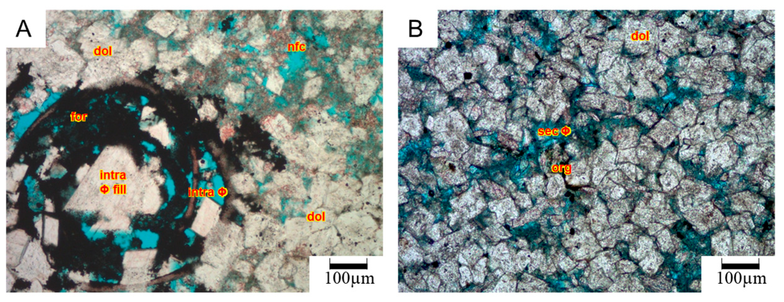Processes 13 02941 g014