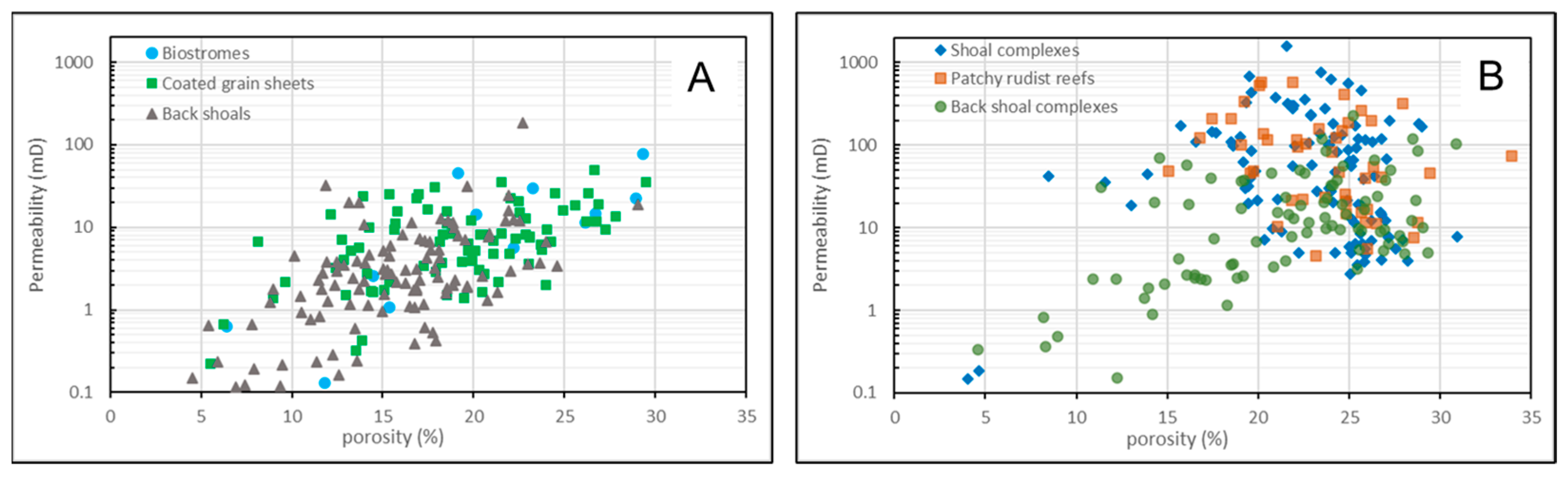 Processes 13 02941 g016