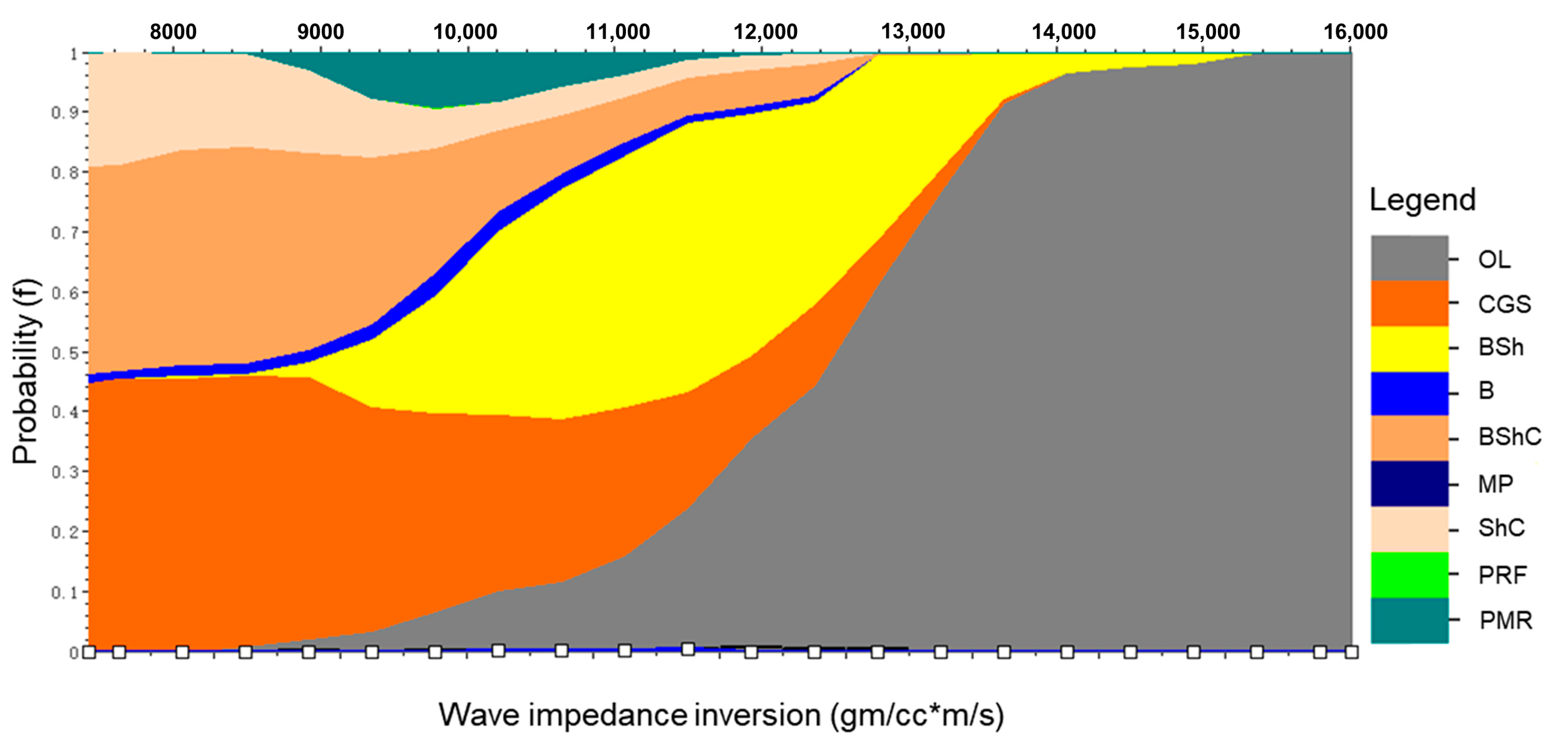Processes 13 02941 g017
