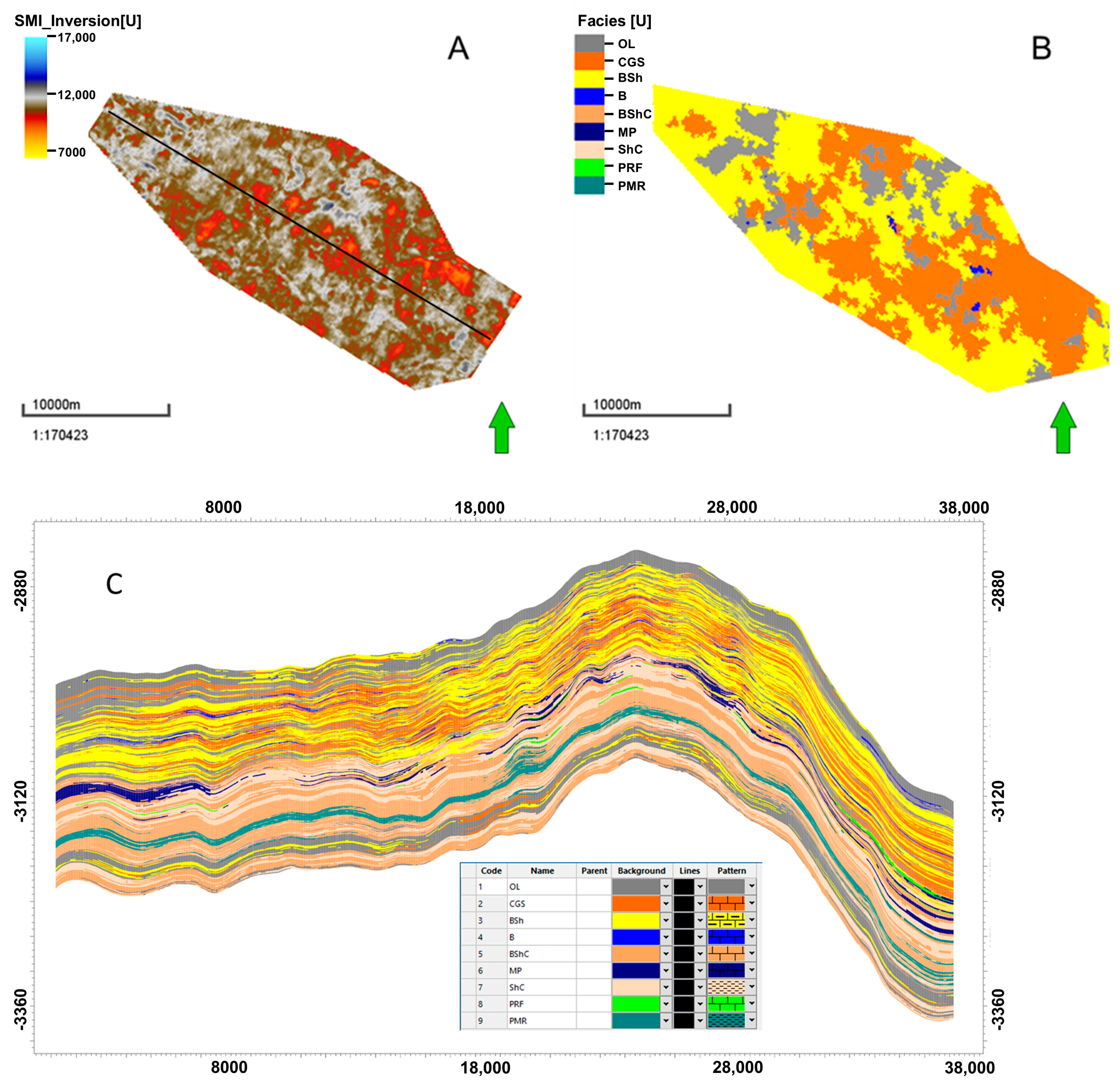 Processes 13 02941 g018