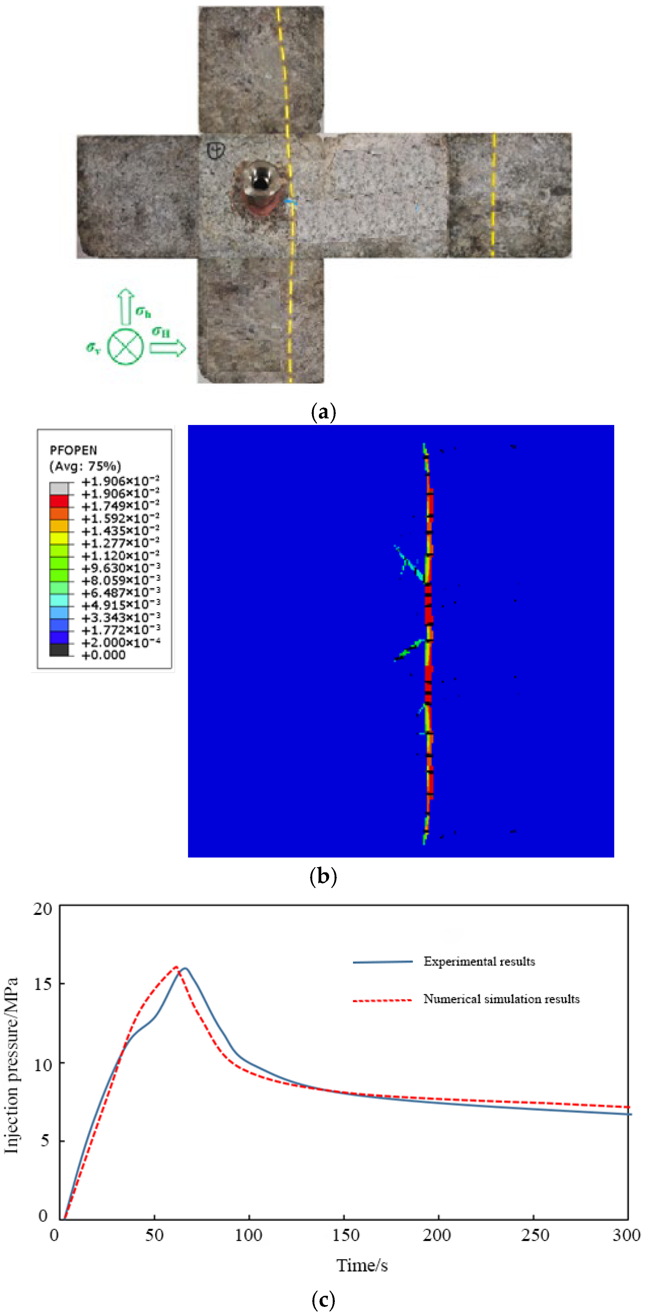 Processes 13 02944 g001