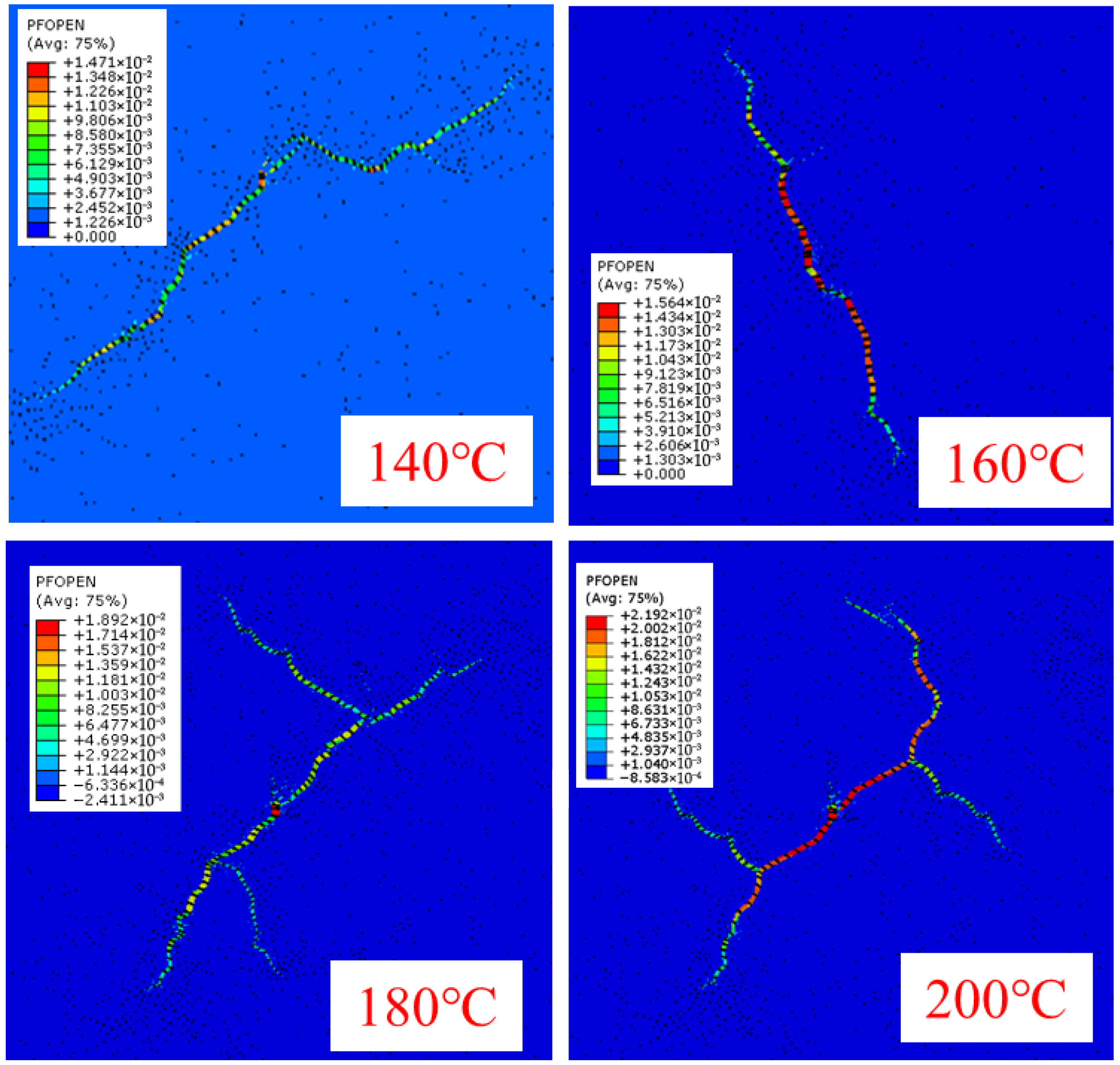 Processes 13 02944 g002