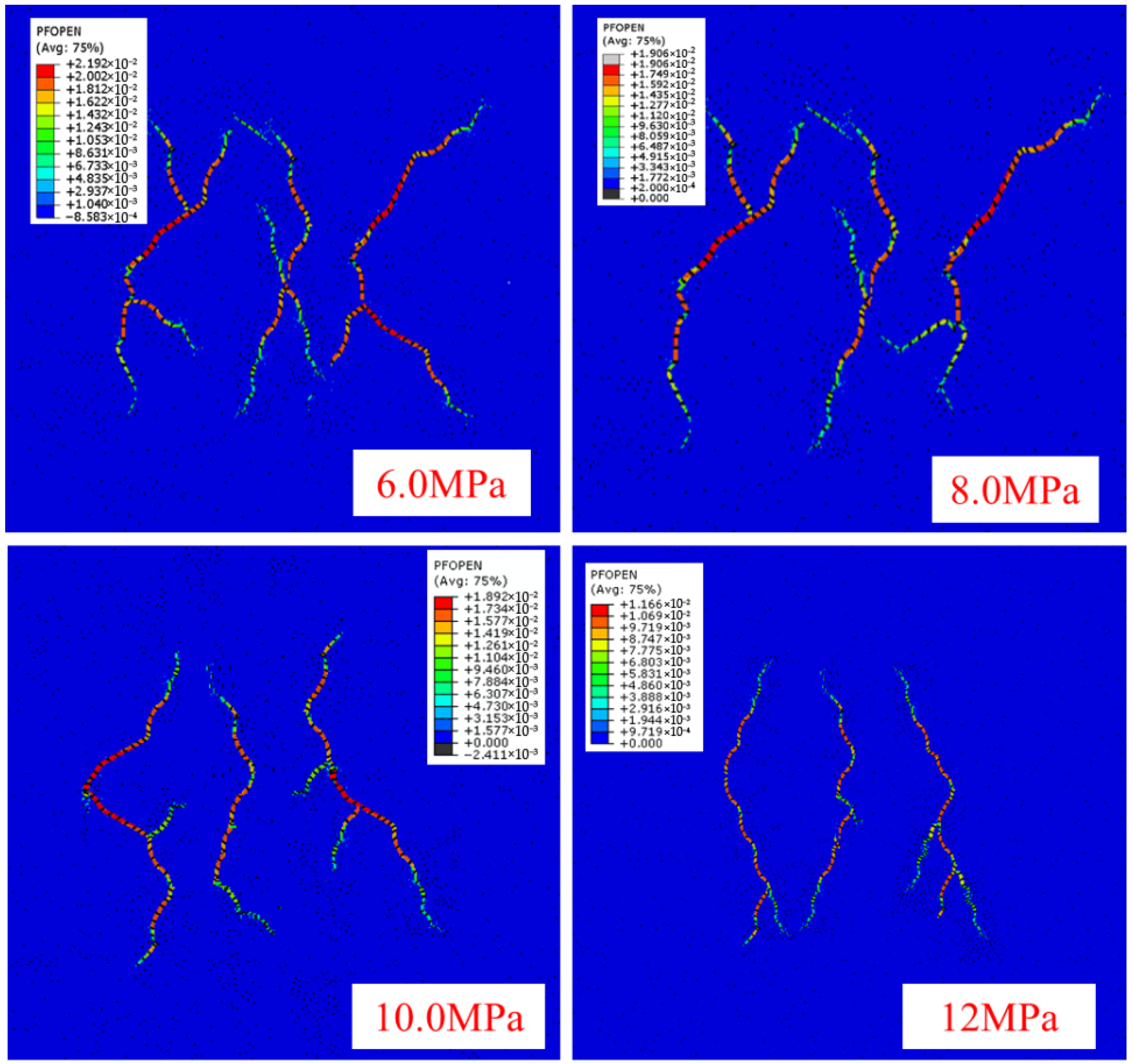 Processes 13 02944 g009