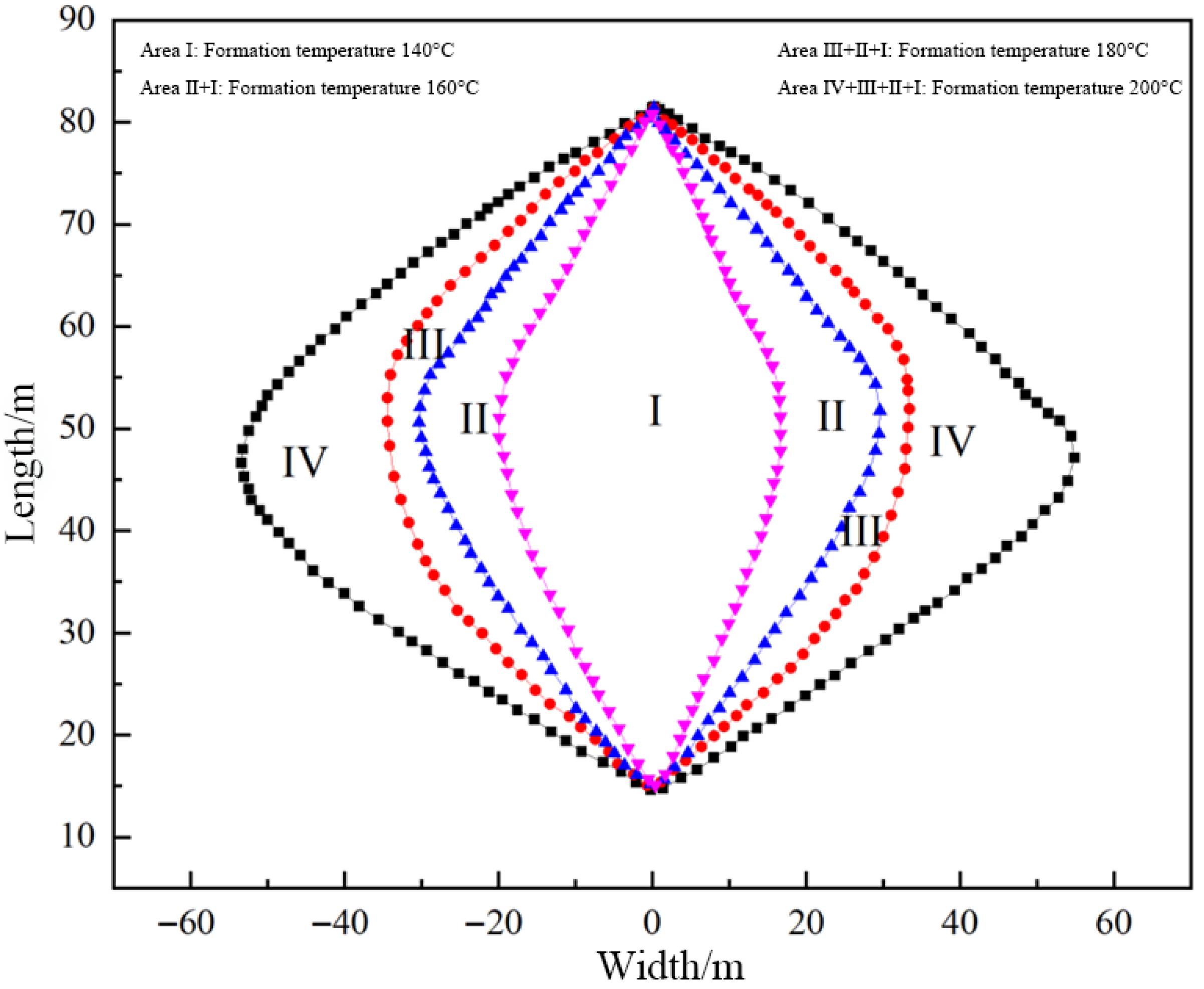 Processes 13 02944 g021