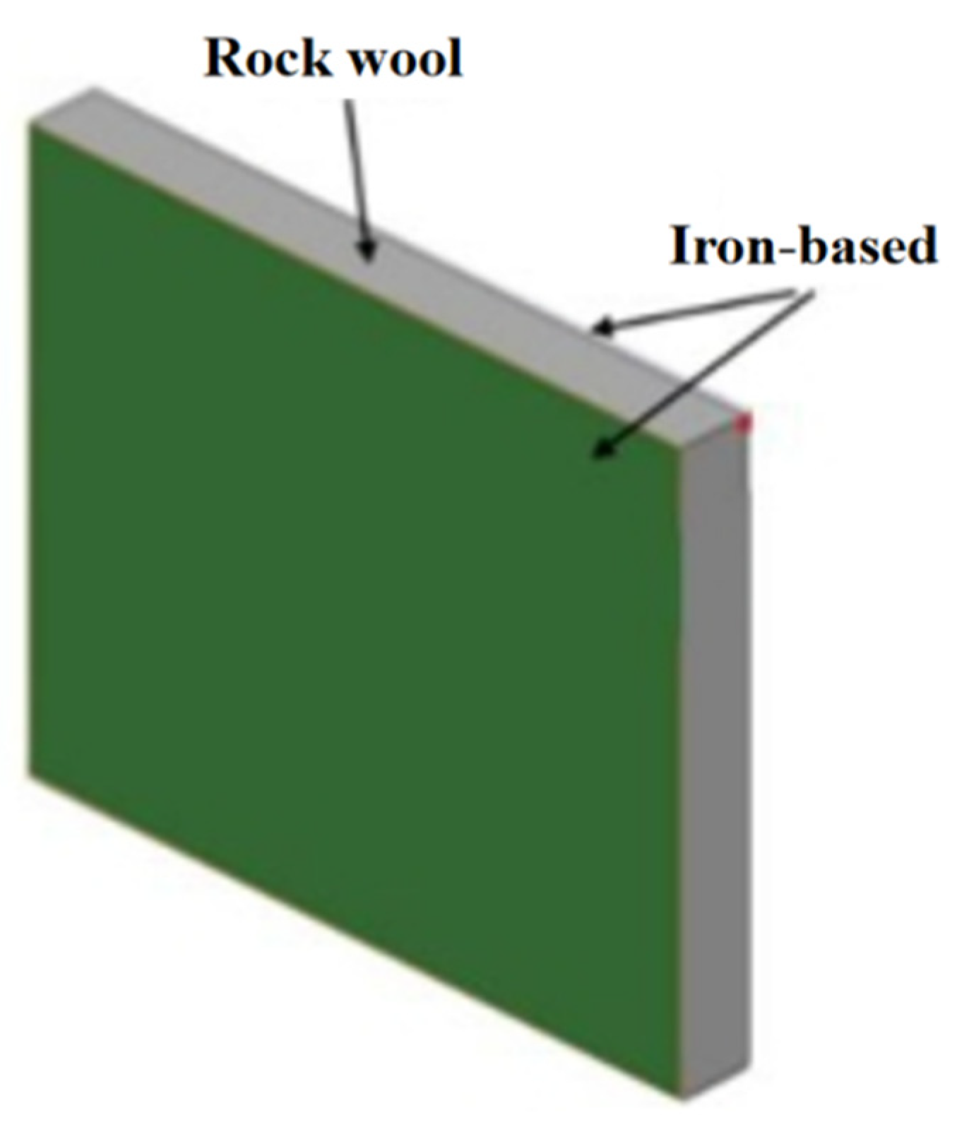 Processes 13 02947 g003 Processes 13 02947 g003