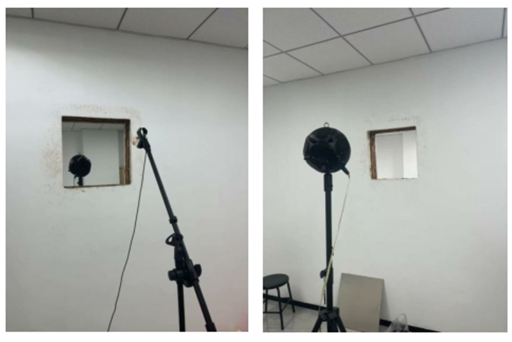 Processes 13 02947 g004 Processes 13 02947 g004