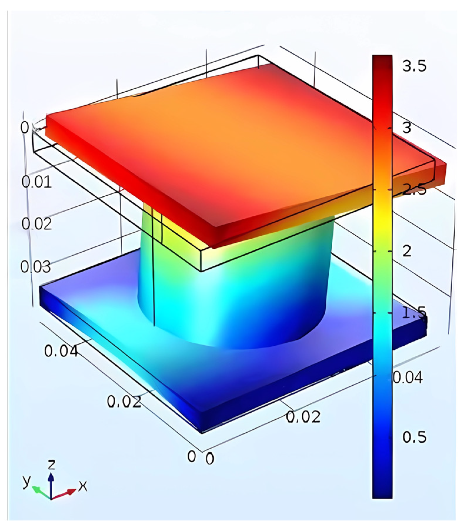Processes 13 02947 g009 Processes 13 02947 g009