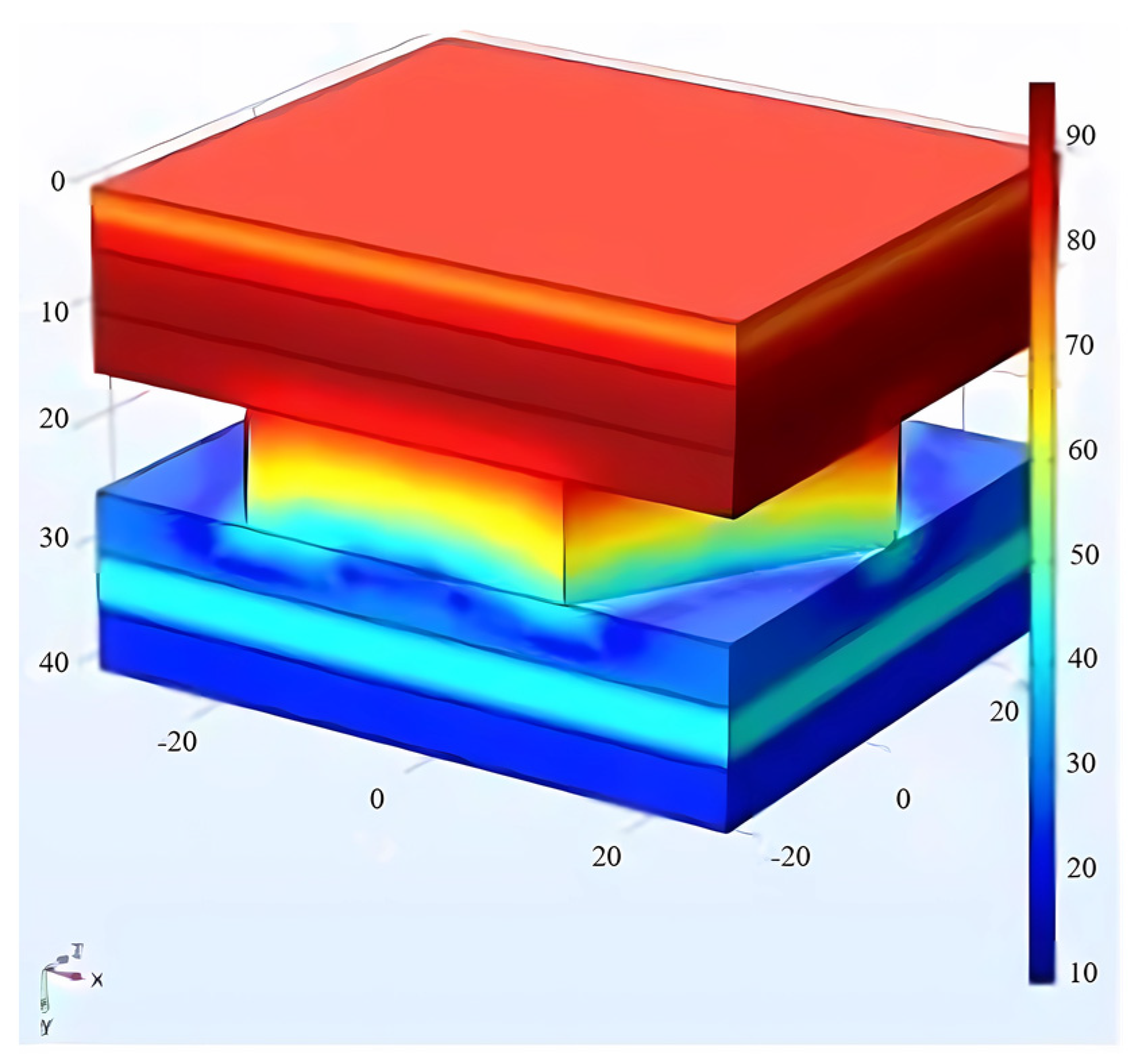 Processes 13 02947 g018 Processes 13 02947 g018