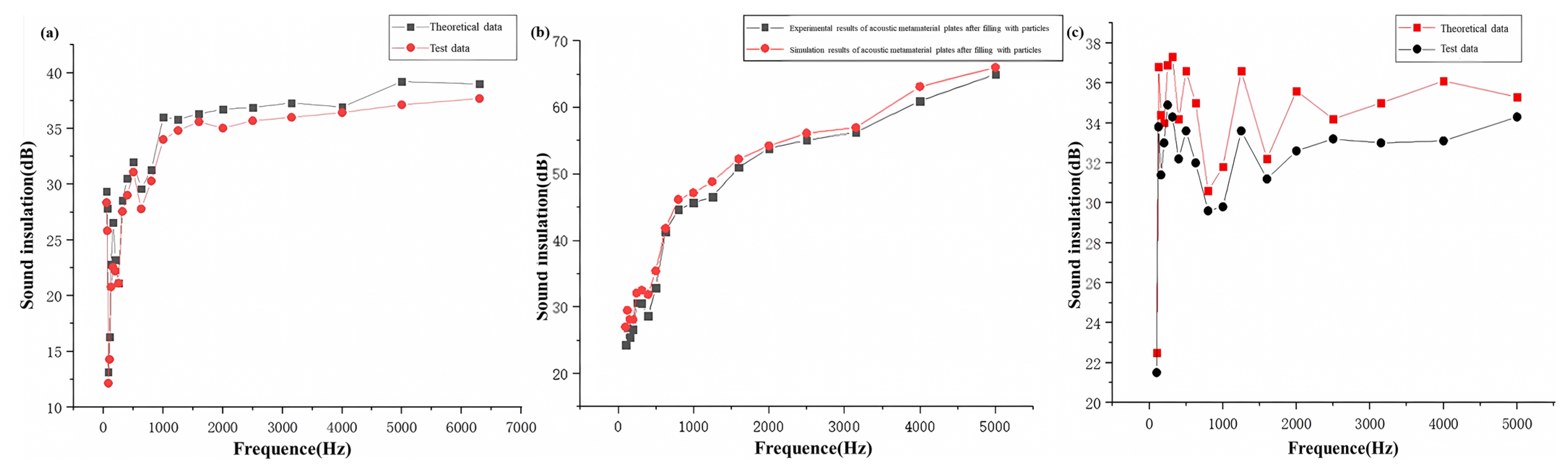 Processes 13 02947 g023 Processes 13 02947 g023