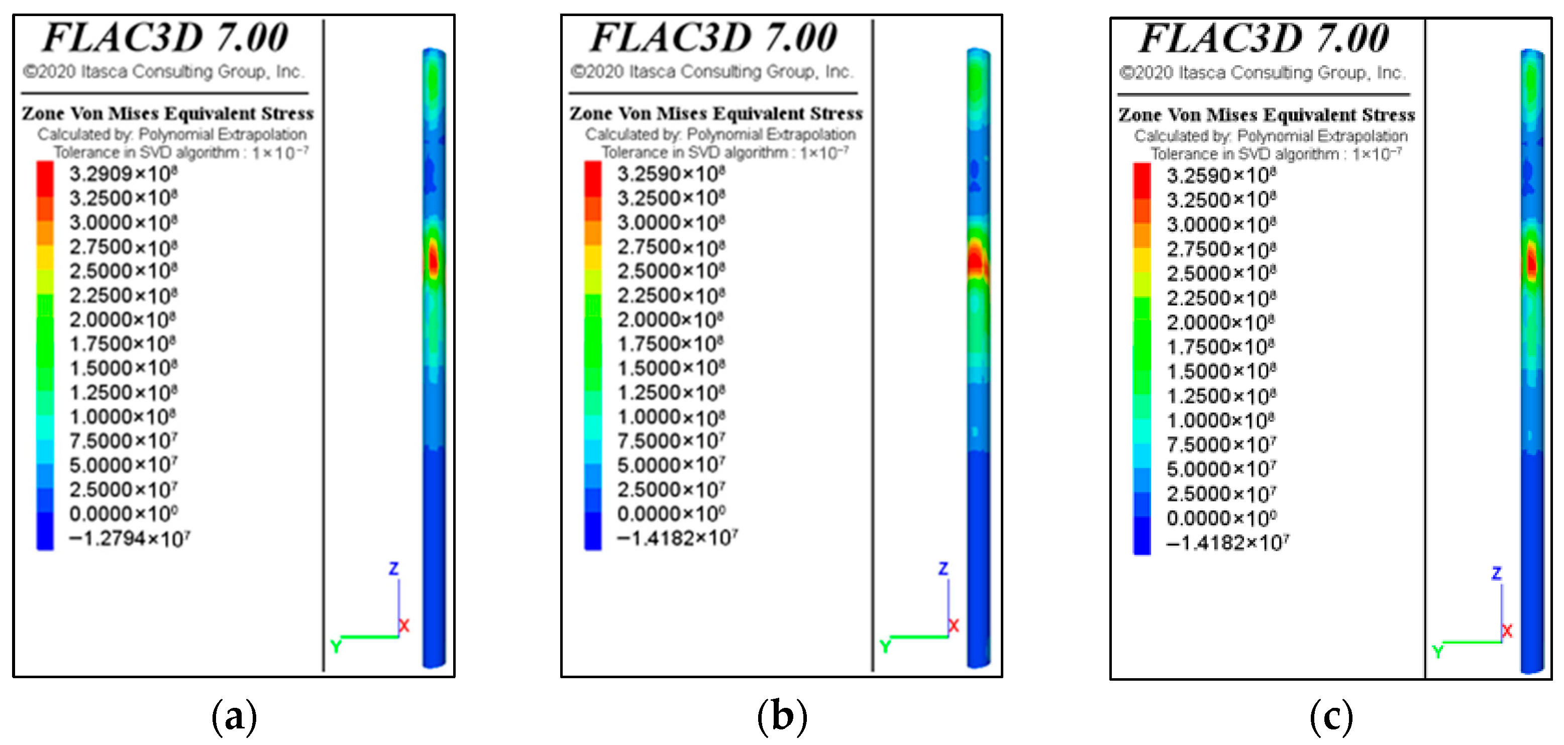 Processes 13 02948 g004