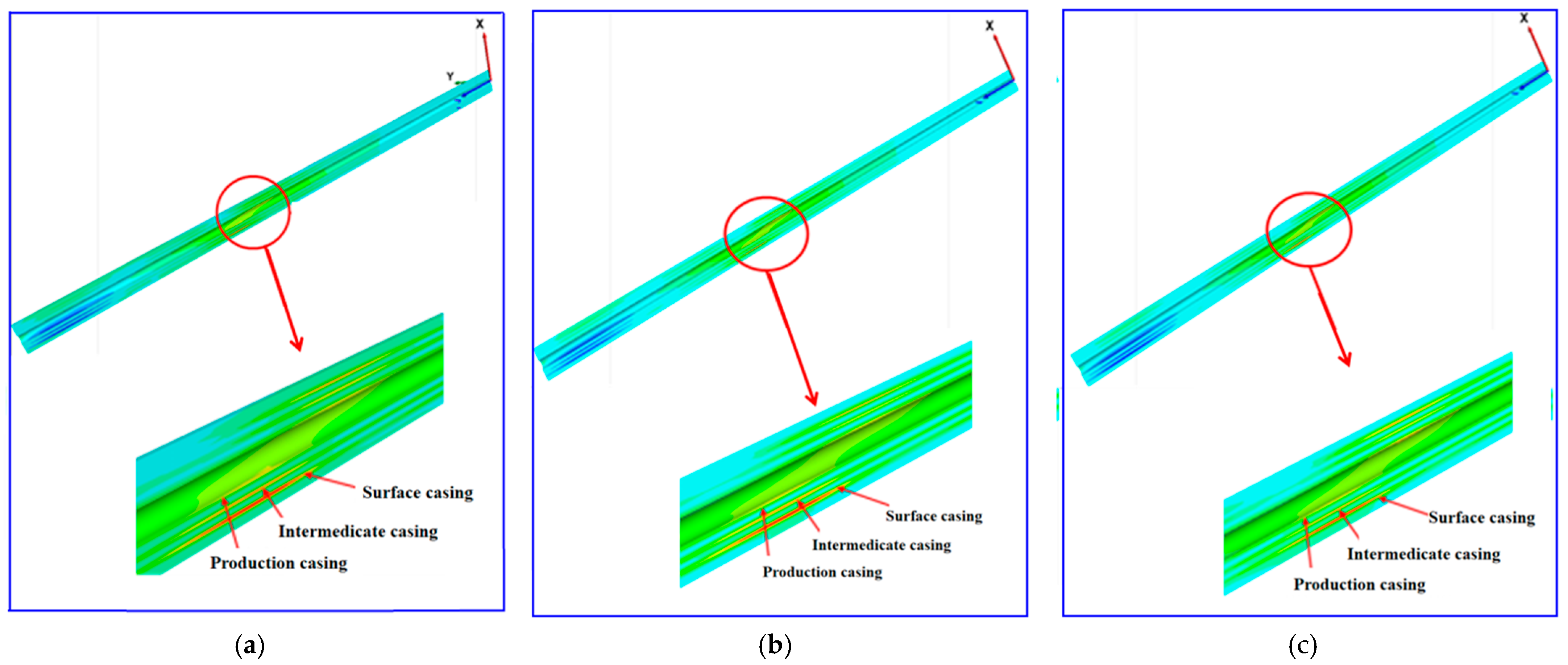Processes 13 02948 g005