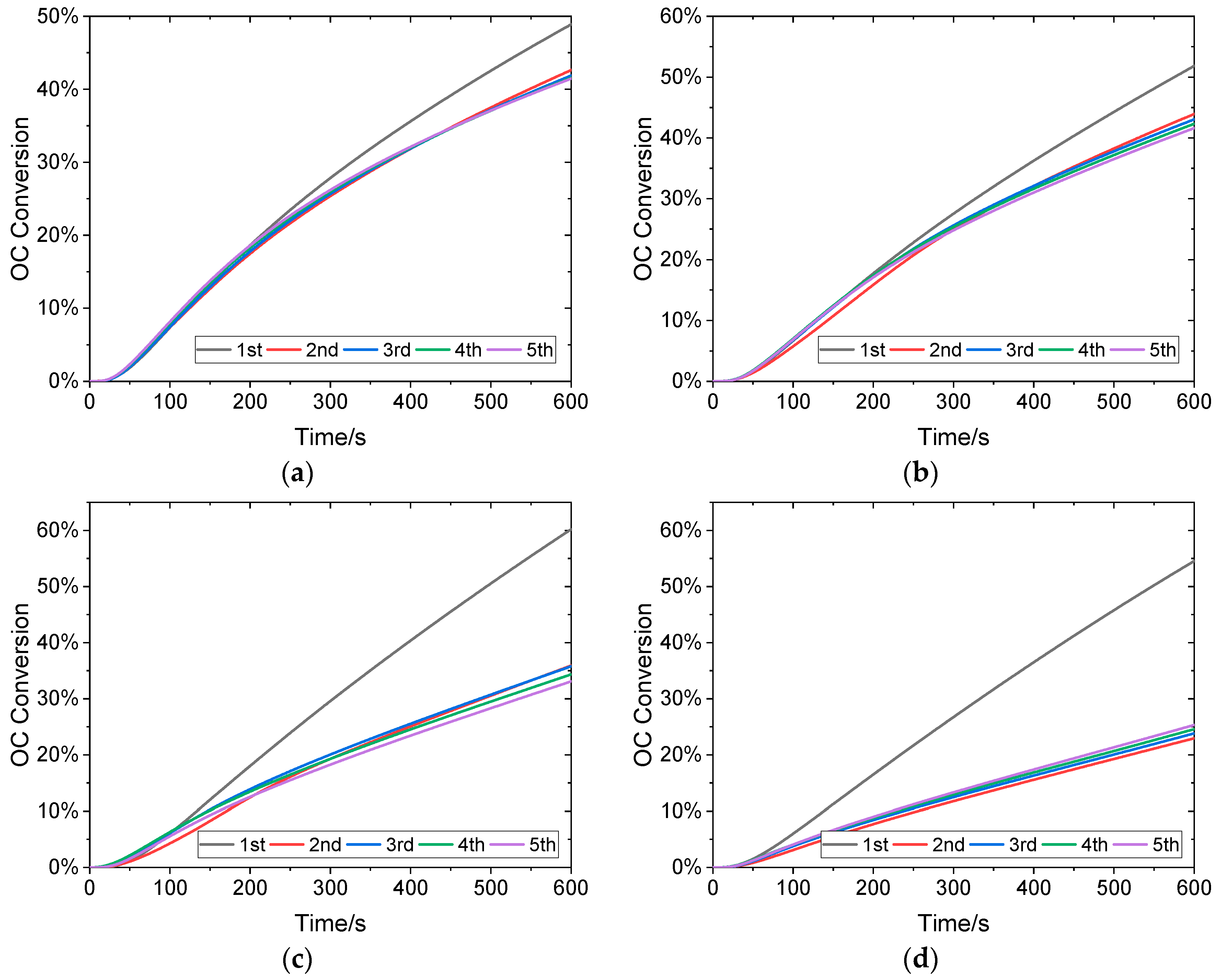 Processes 13 02949 g004 Processes 13 02949 g004