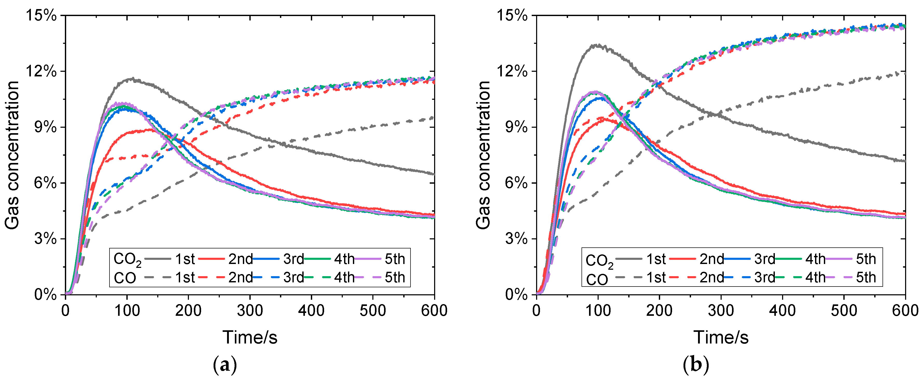 Processes 13 02949 g005 Processes 13 02949 g005