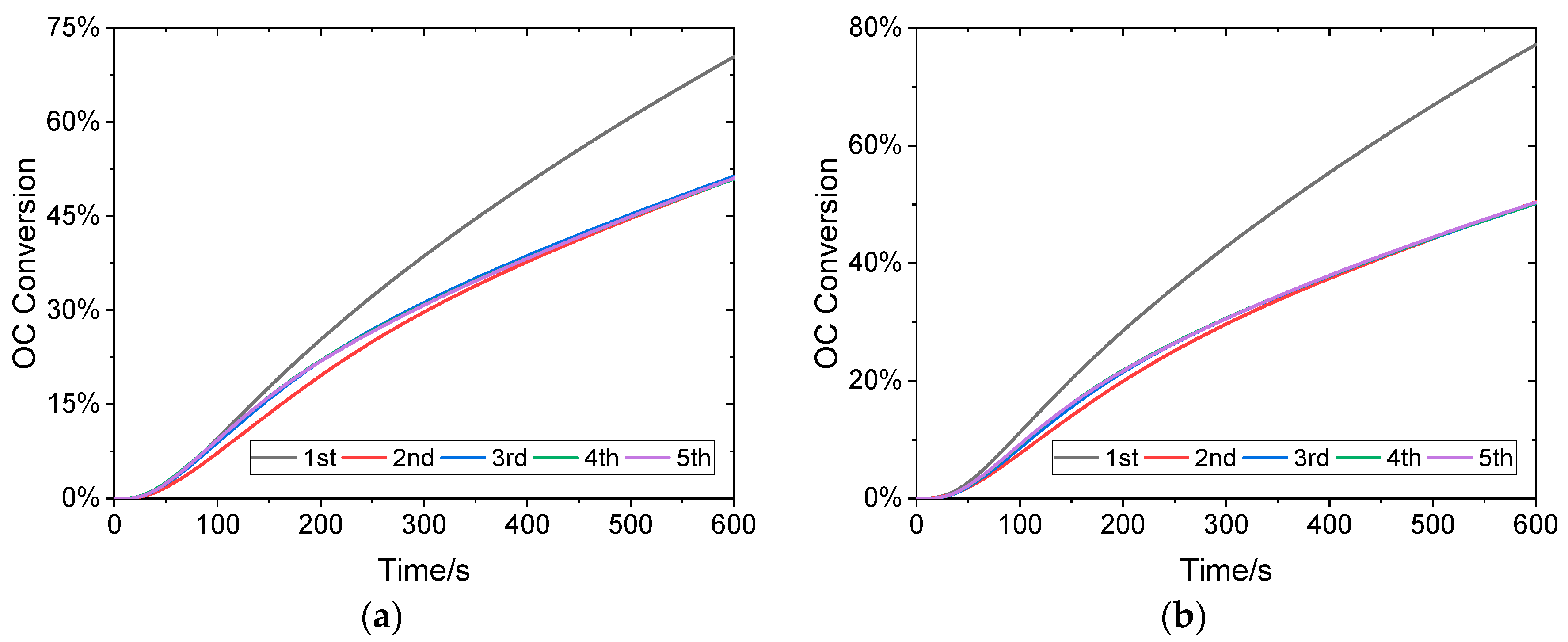 Processes 13 02949 g006 Processes 13 02949 g006