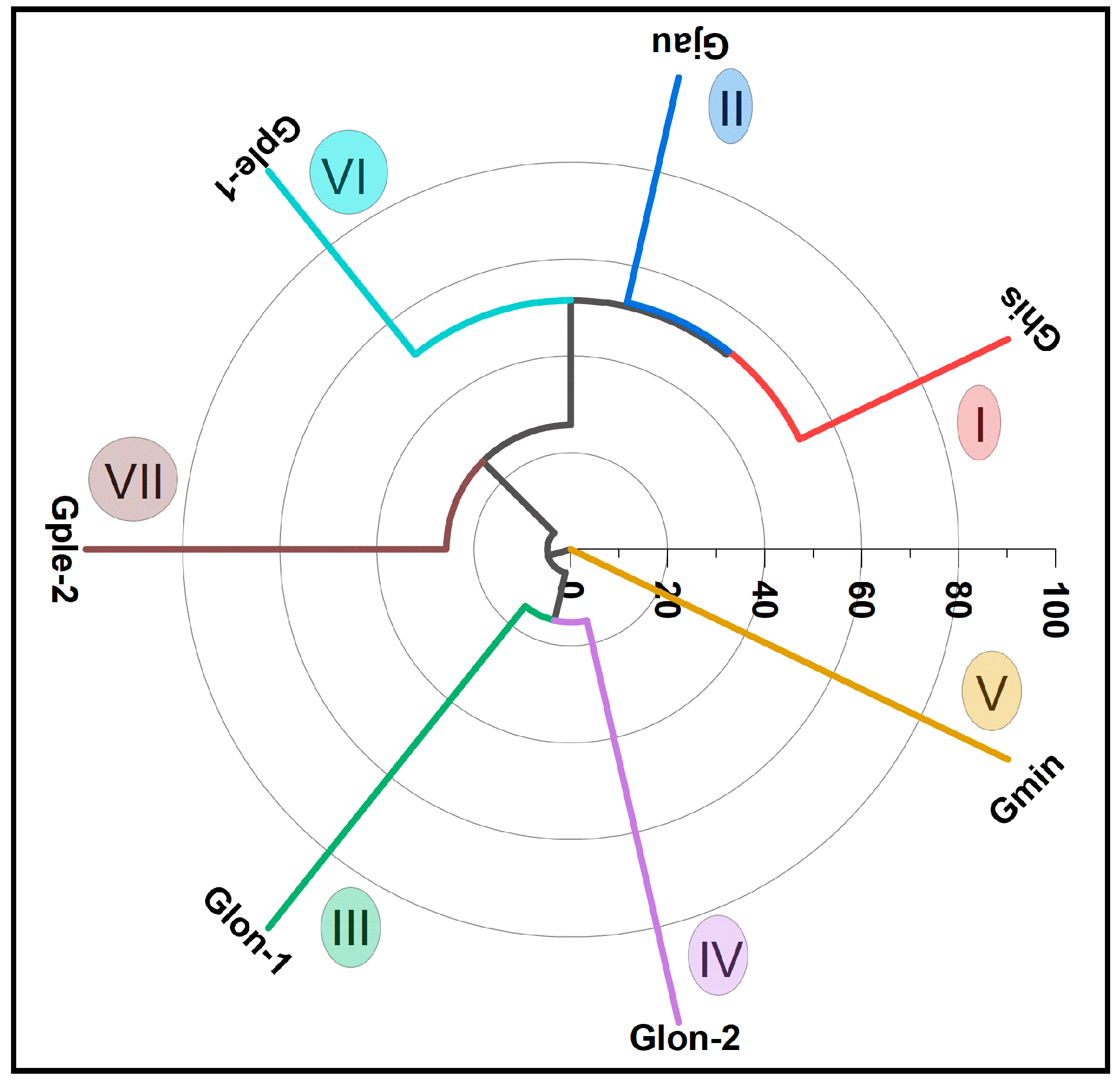 Processes 13 02950 g011 Processes 13 02950 g011